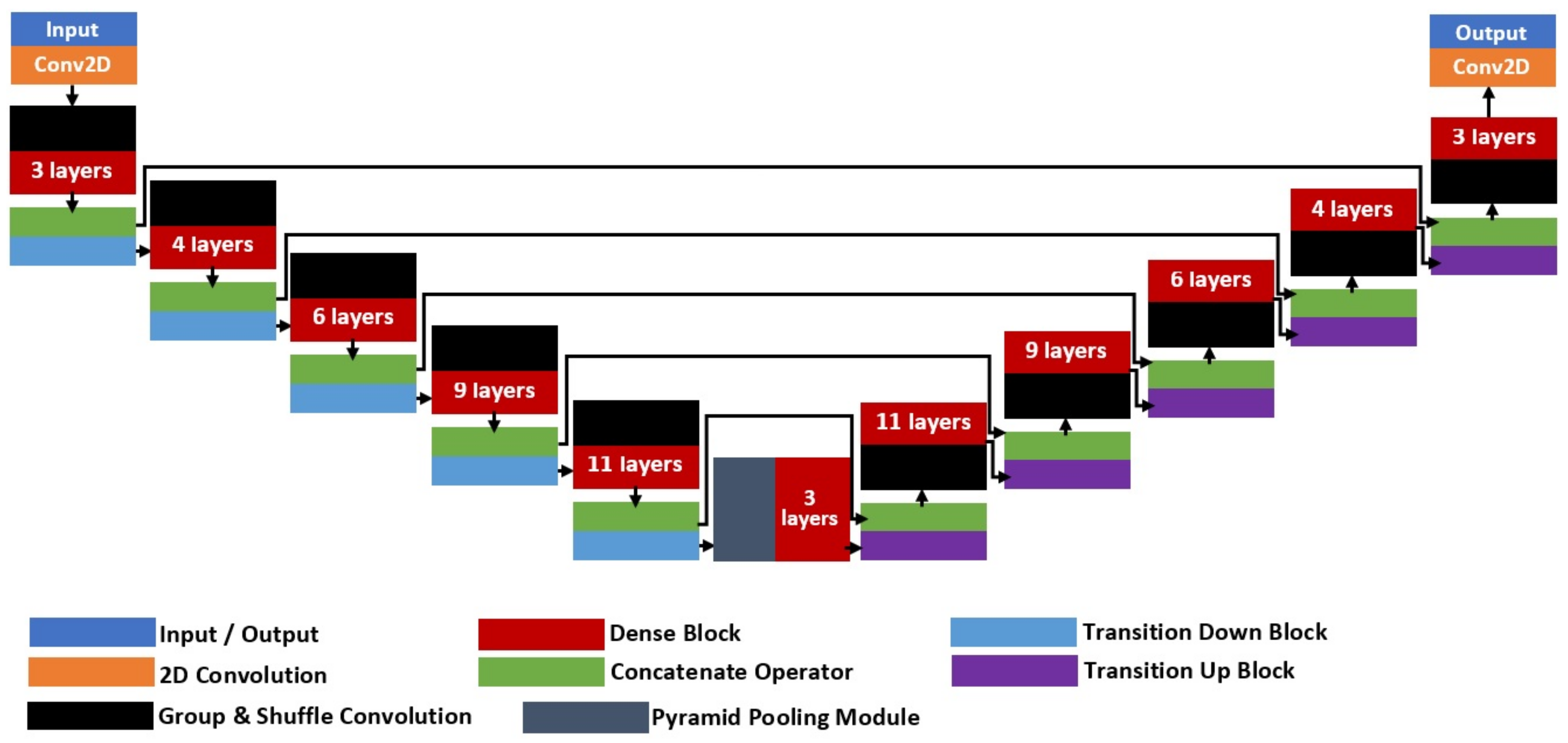 Diagnostics 11 01104 g005 Diagnostics 11 01104 g005