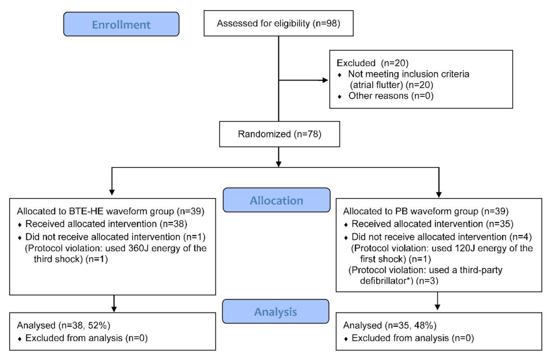 Diagnostics 11 01107 g002 Diagnostics 11 01107 g002
