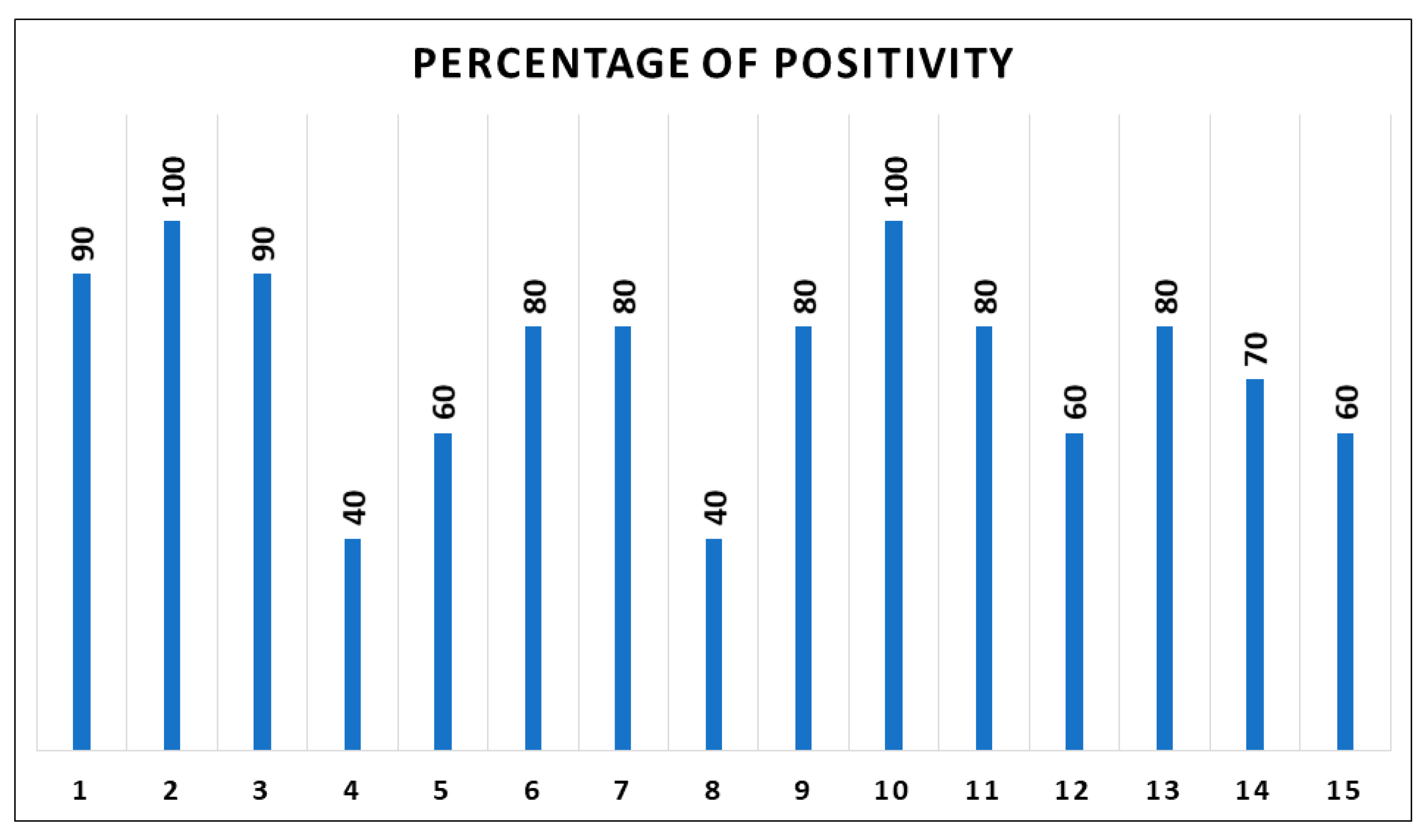Diagnostics 11 01110 g002 Diagnostics 11 01110 g002