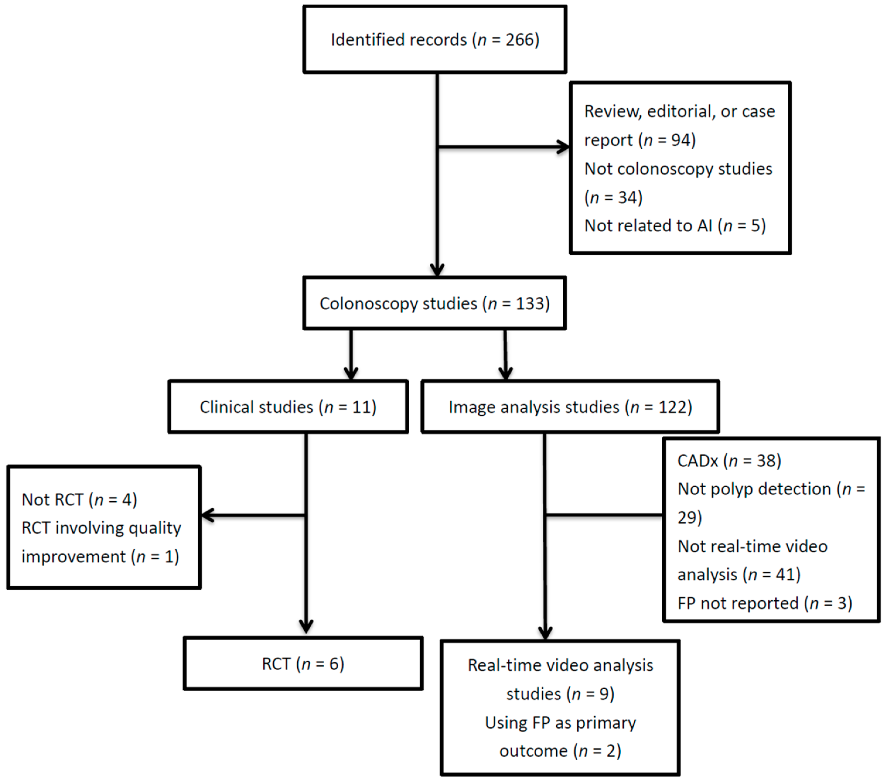 Diagnostics 11 01113 g001