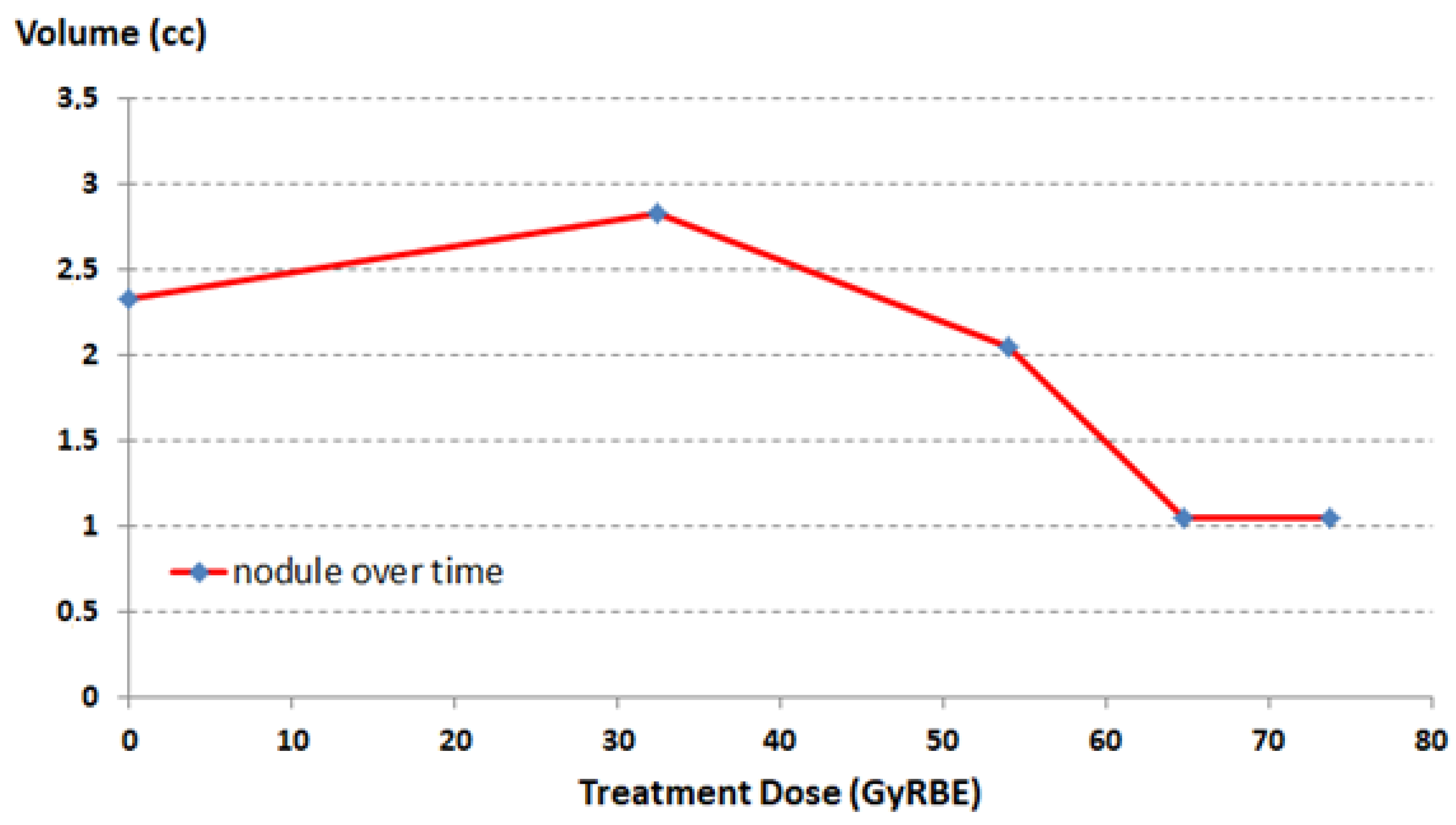 Diagnostics 11 01117 g005