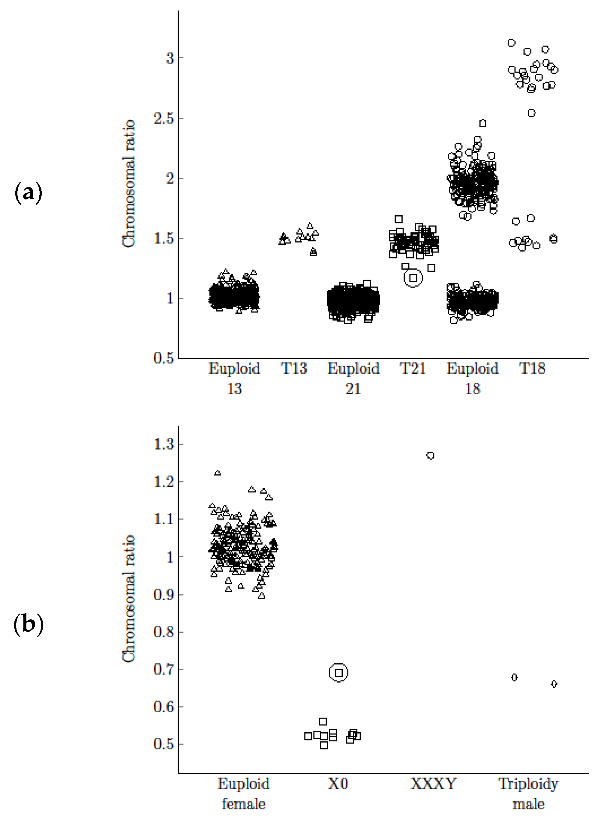 Diagnostics 11 01131 g003 Diagnostics 11 01131 g003