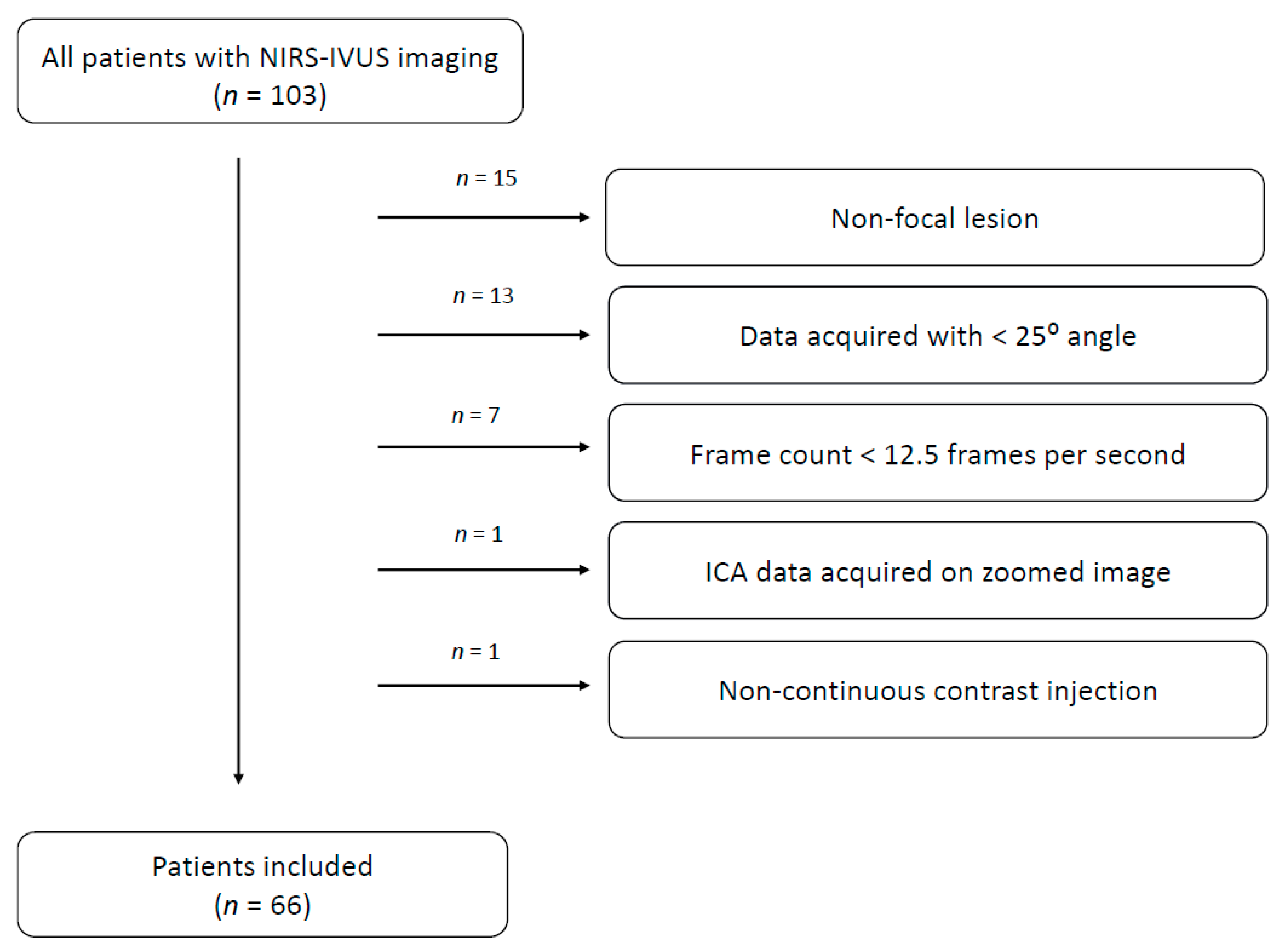 Diagnostics 11 01148 g001 Diagnostics 11 01148 g001