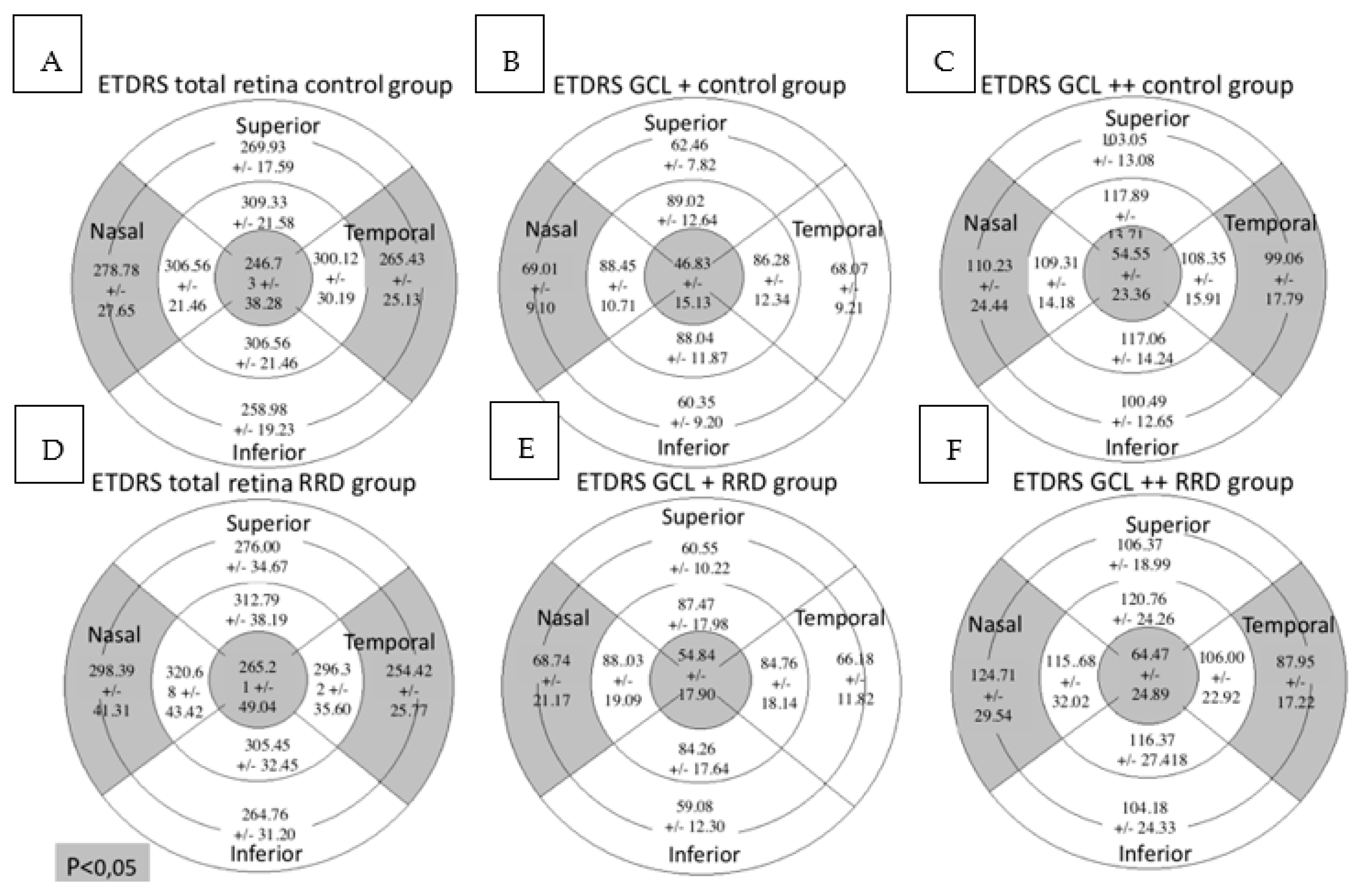 Diagnostics 11 01157 g004
