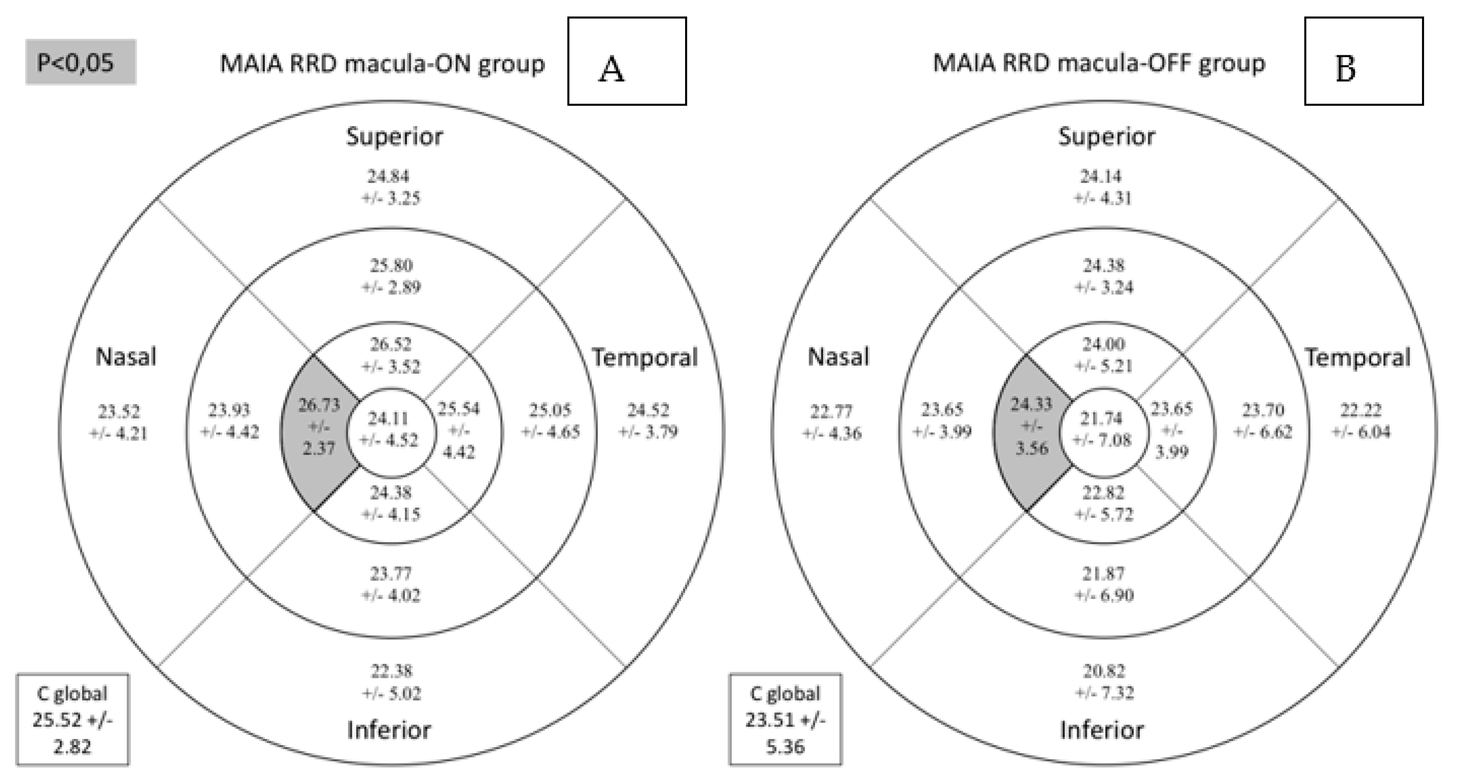 Diagnostics 11 01157 g005