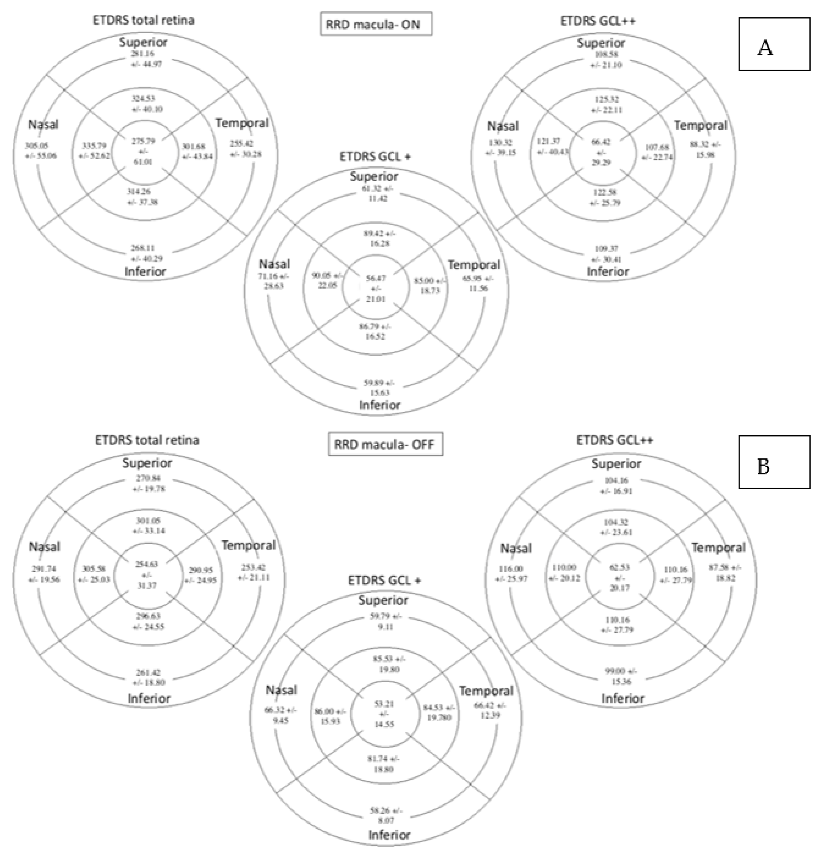 Diagnostics 11 01157 g006