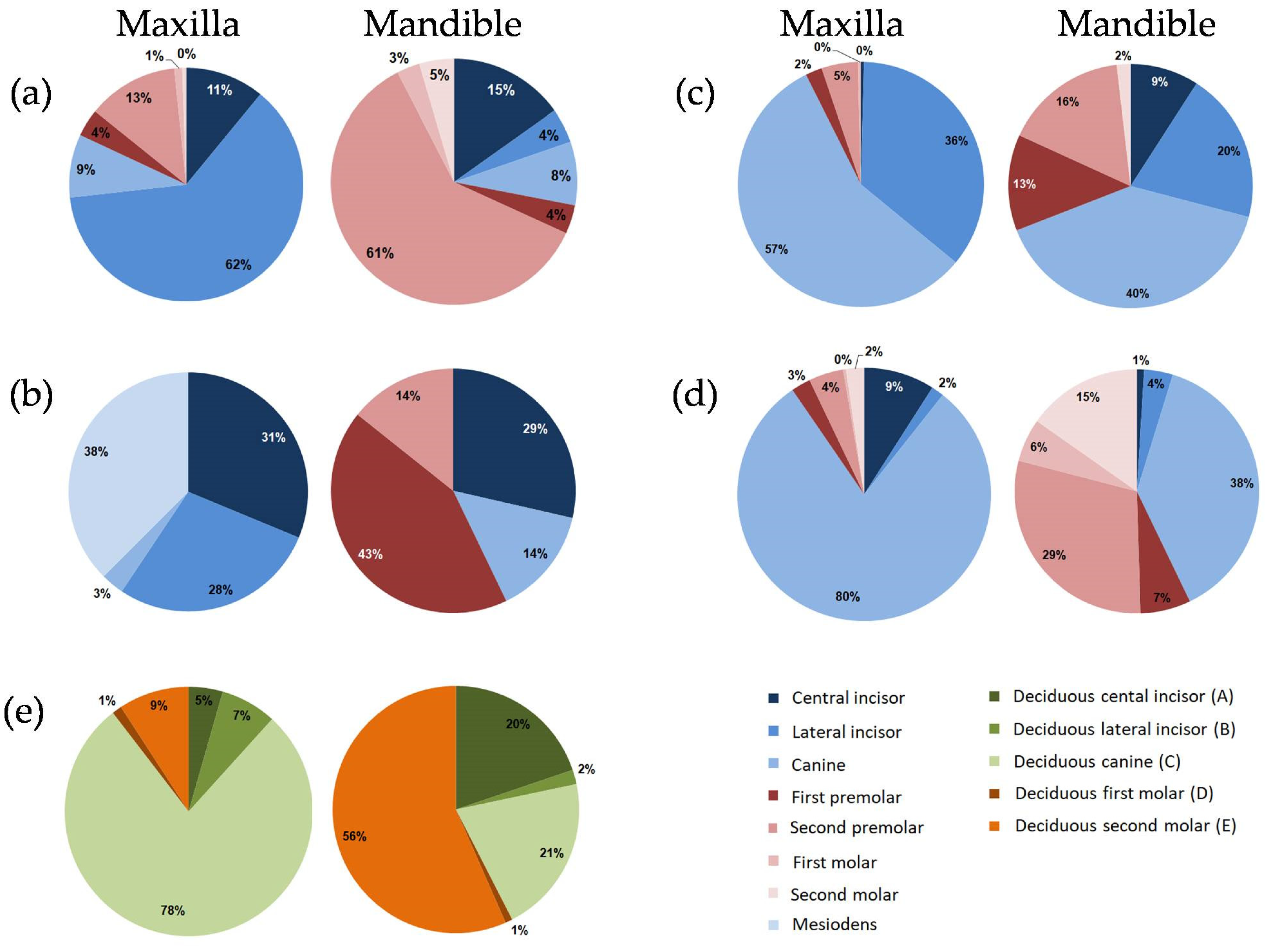 Diagnostics 11 01161 g003 Diagnostics 11 01161 g003