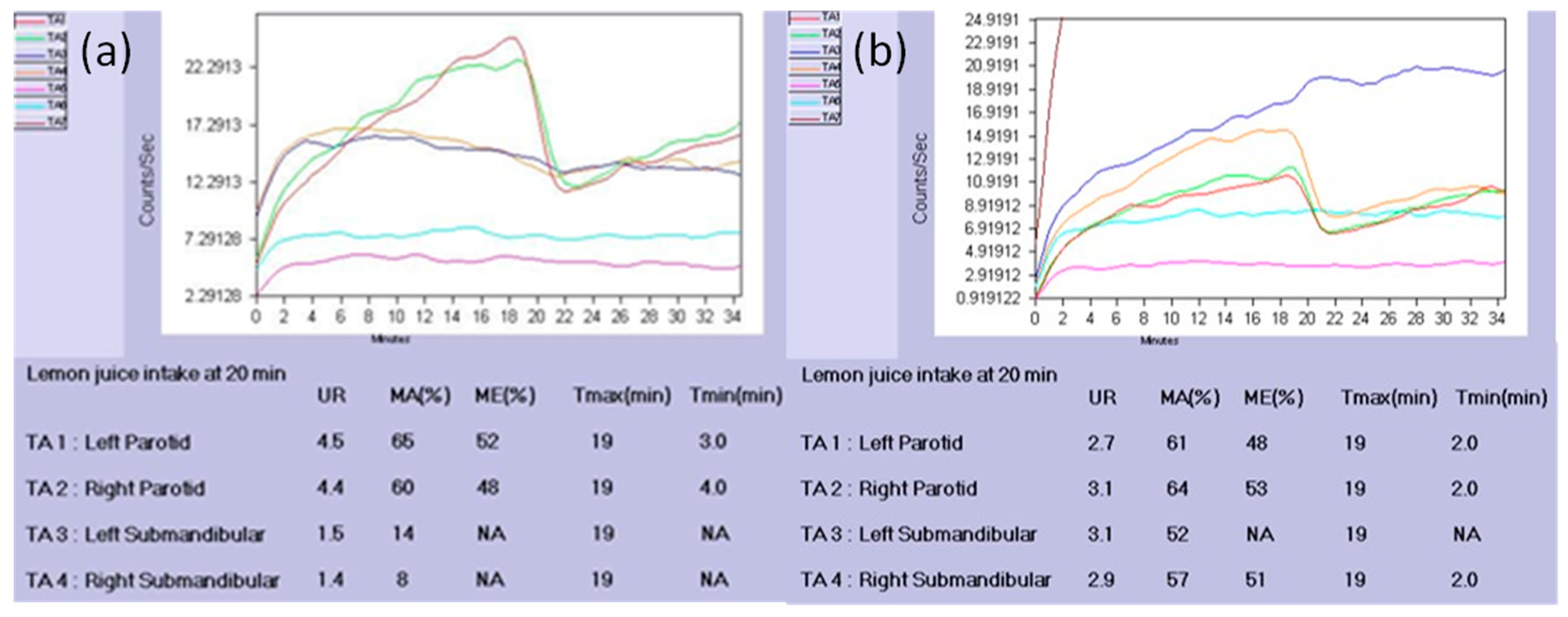 Diagnostics 11 01173 g002