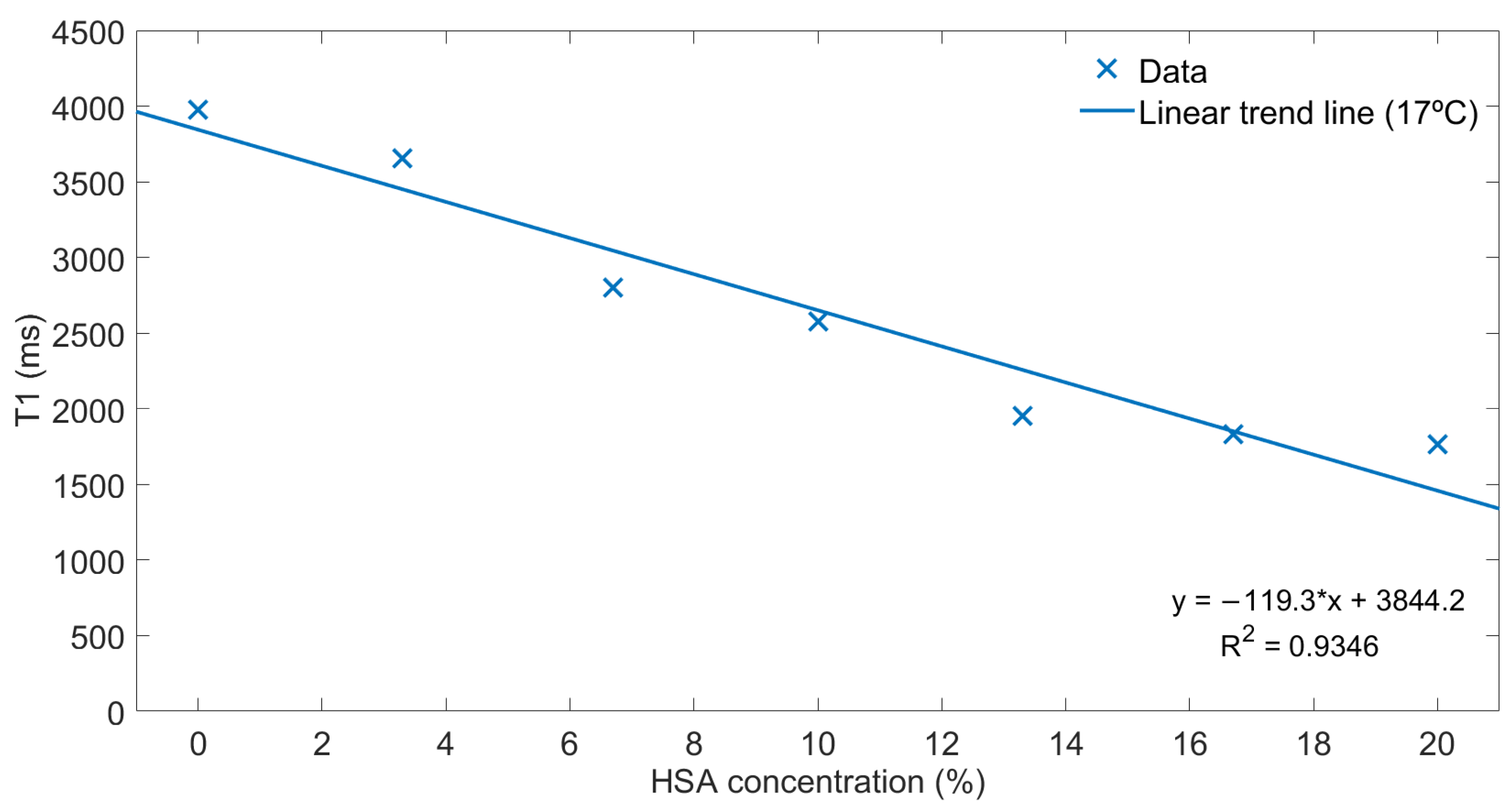 Diagnostics 11 01178 g003