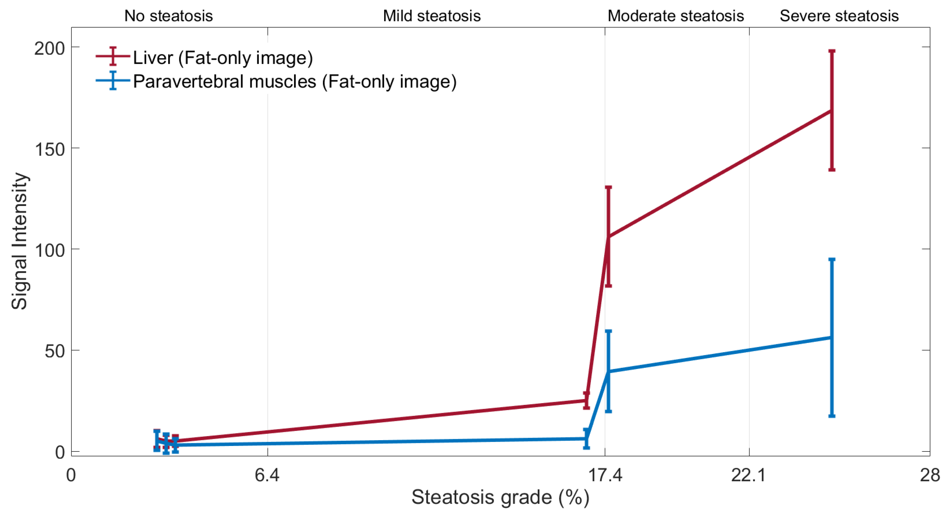 Diagnostics 11 01178 g006