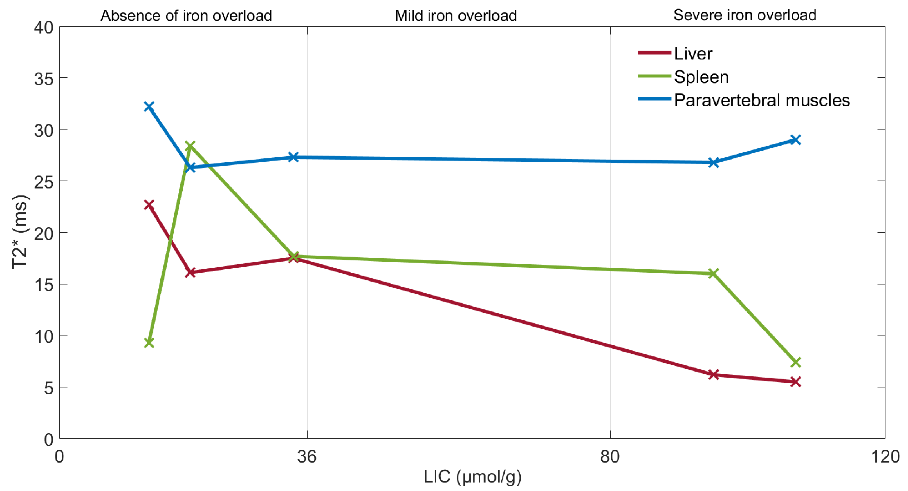 Diagnostics 11 01178 g010