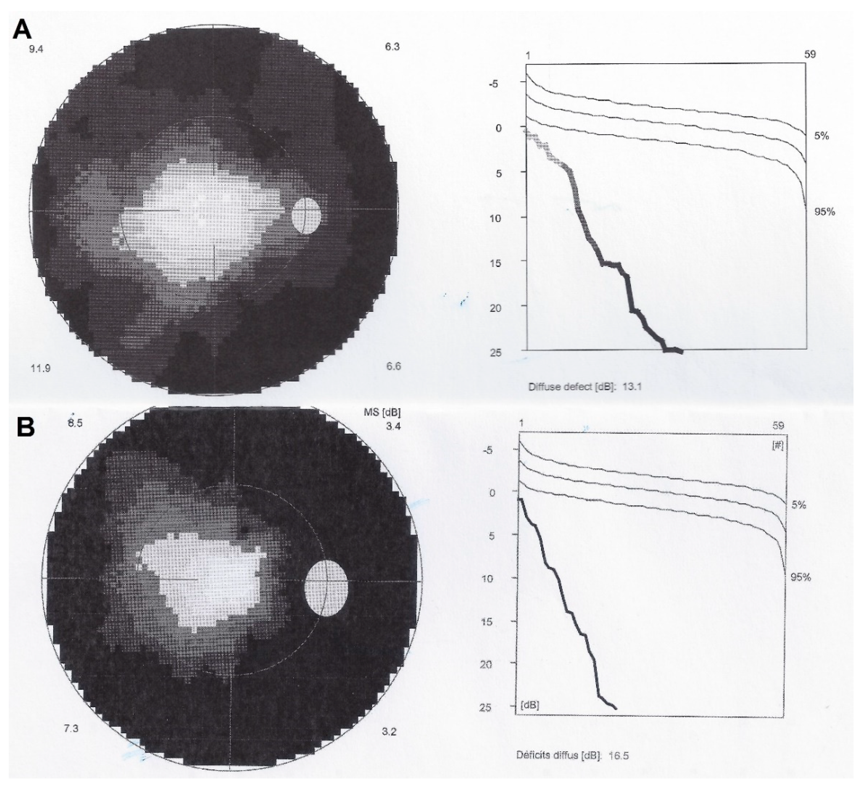 Diagnostics 11 01184 g003