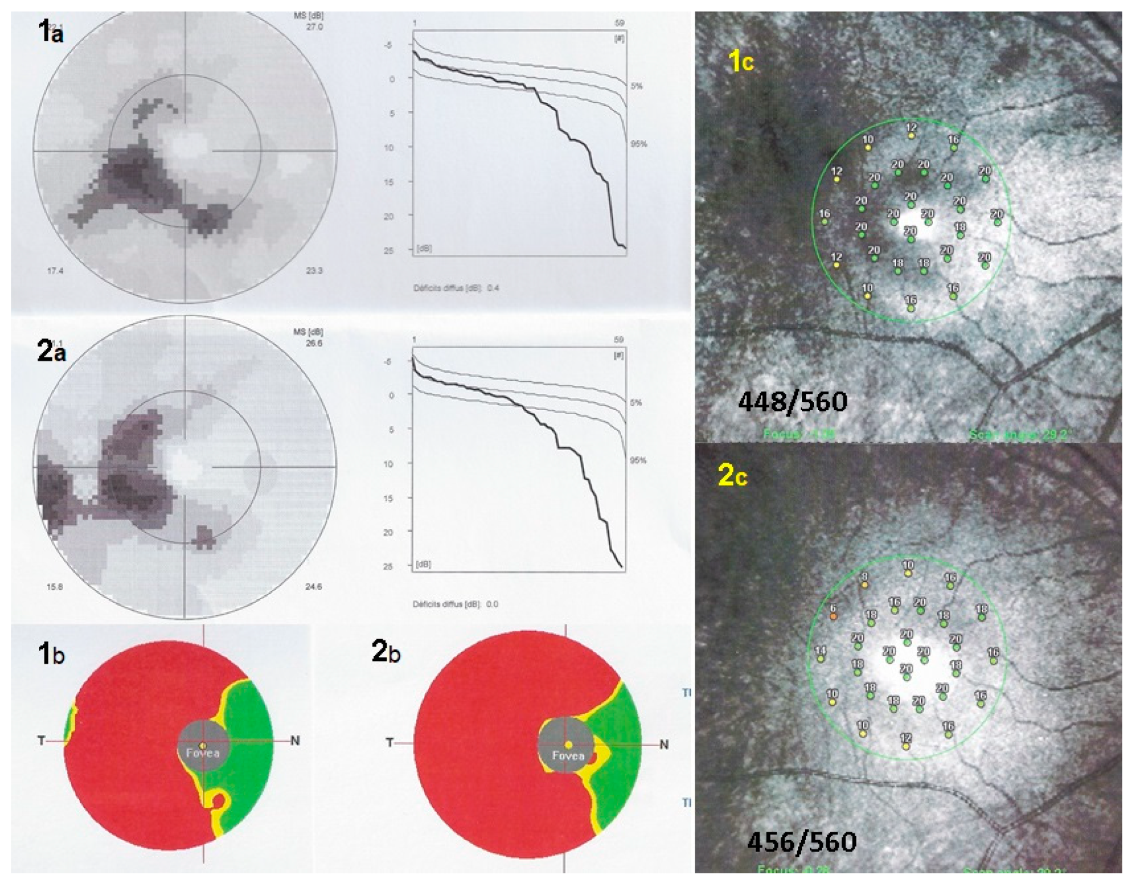 Diagnostics 11 01184 g009