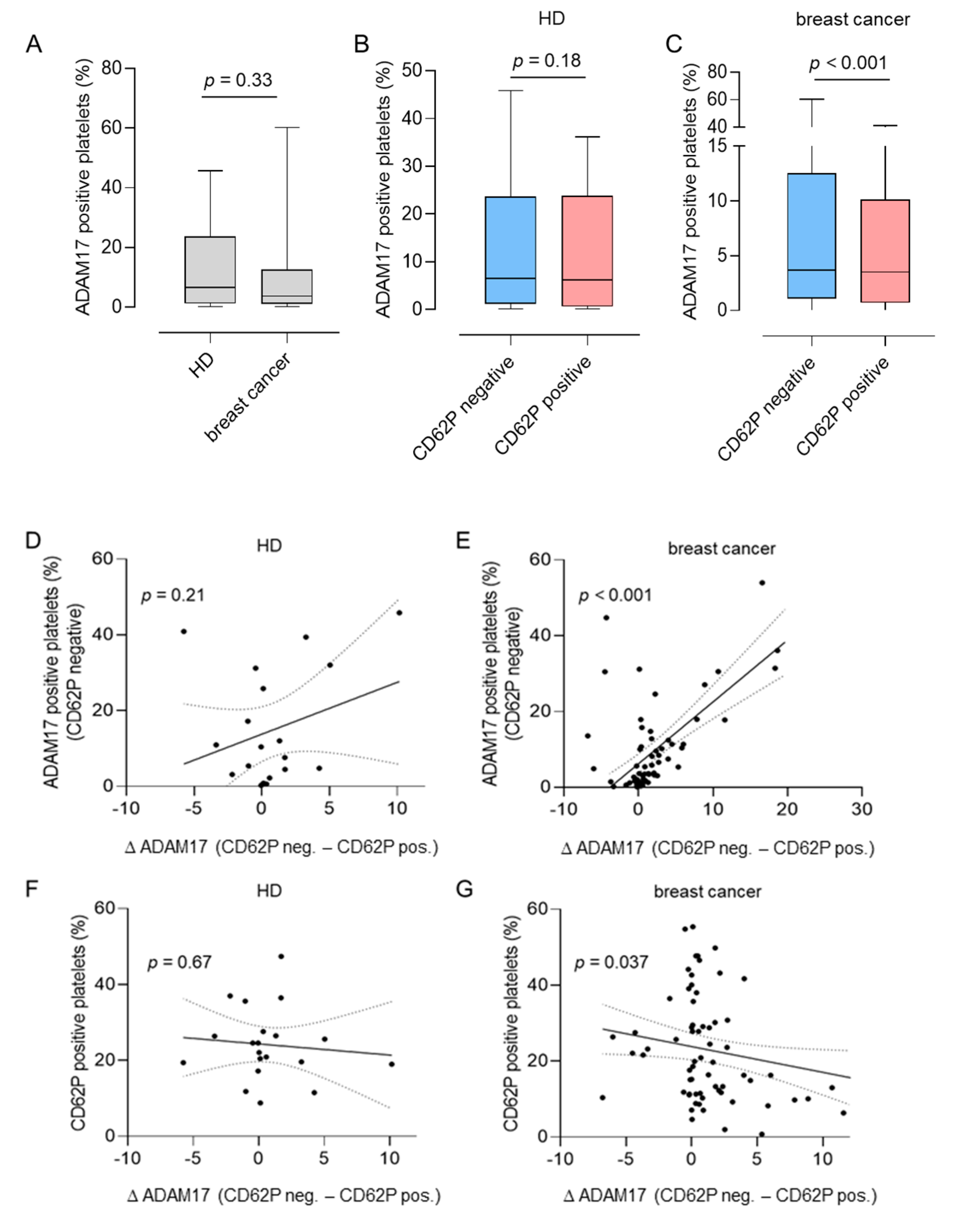 Diagnostics 11 01188 g001