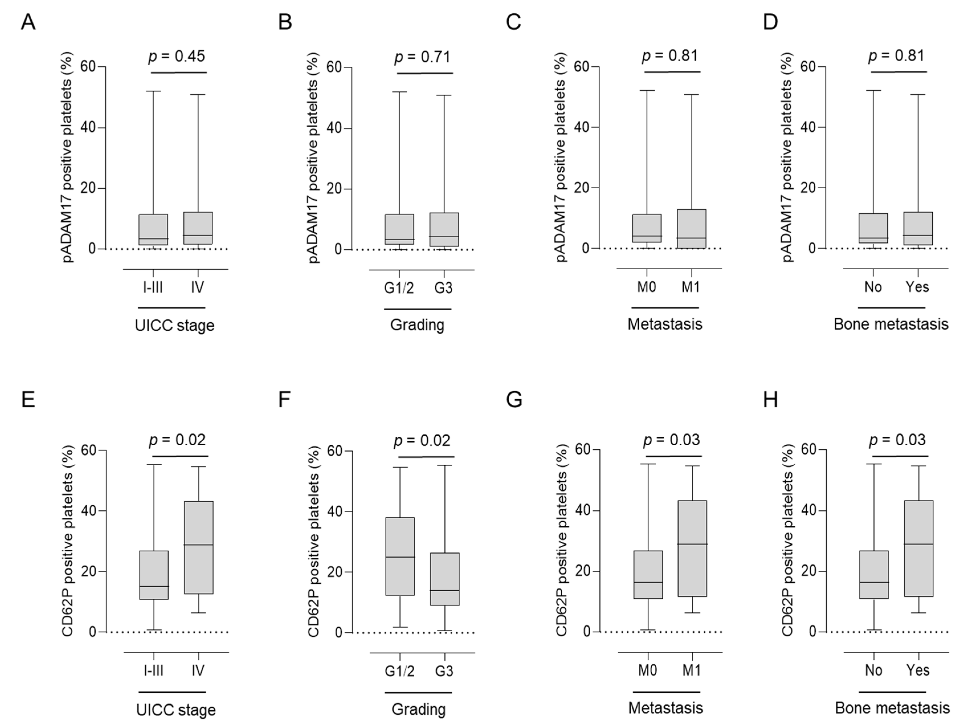 Diagnostics 11 01188 g002