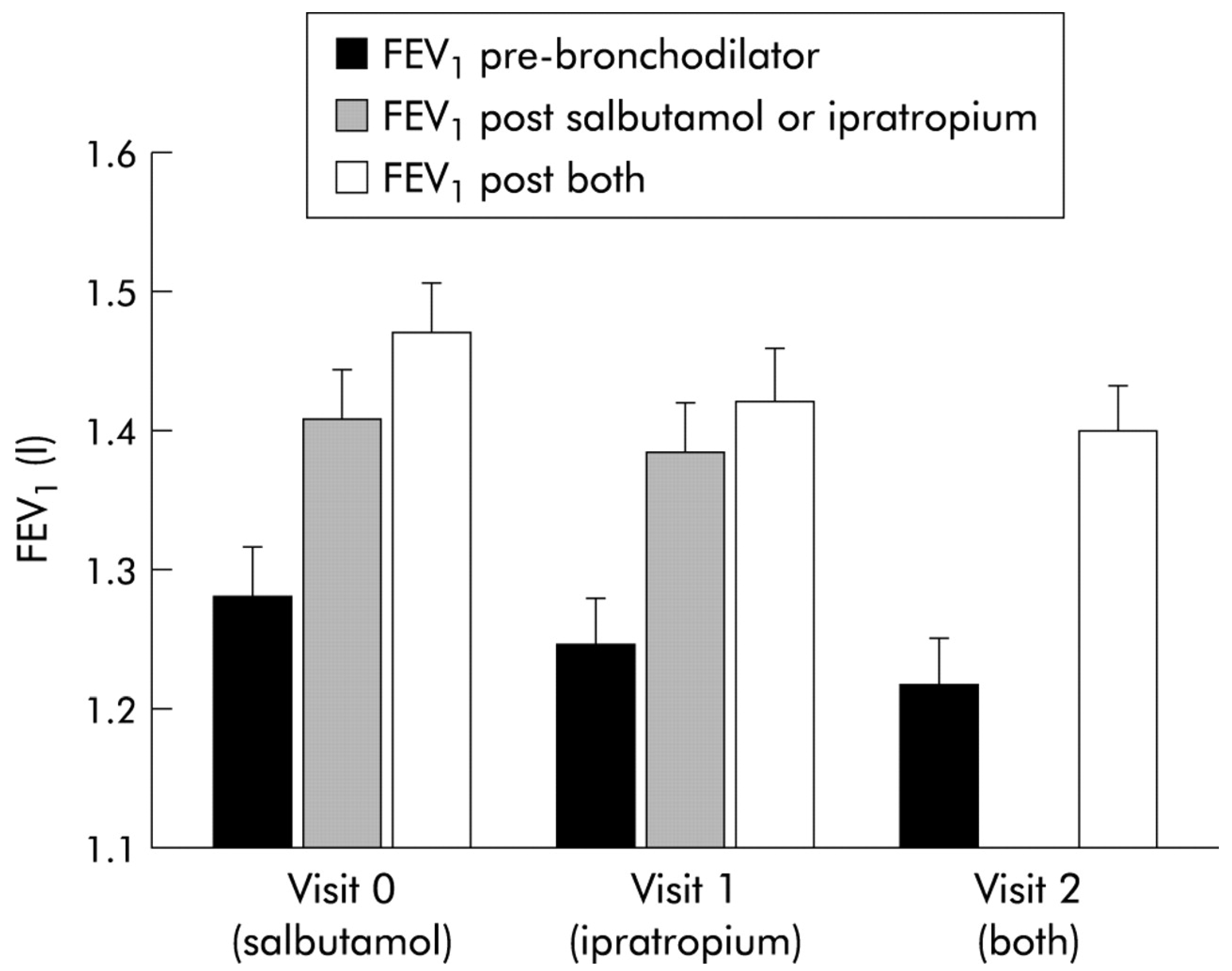 Diagnostics 11 01189 g002