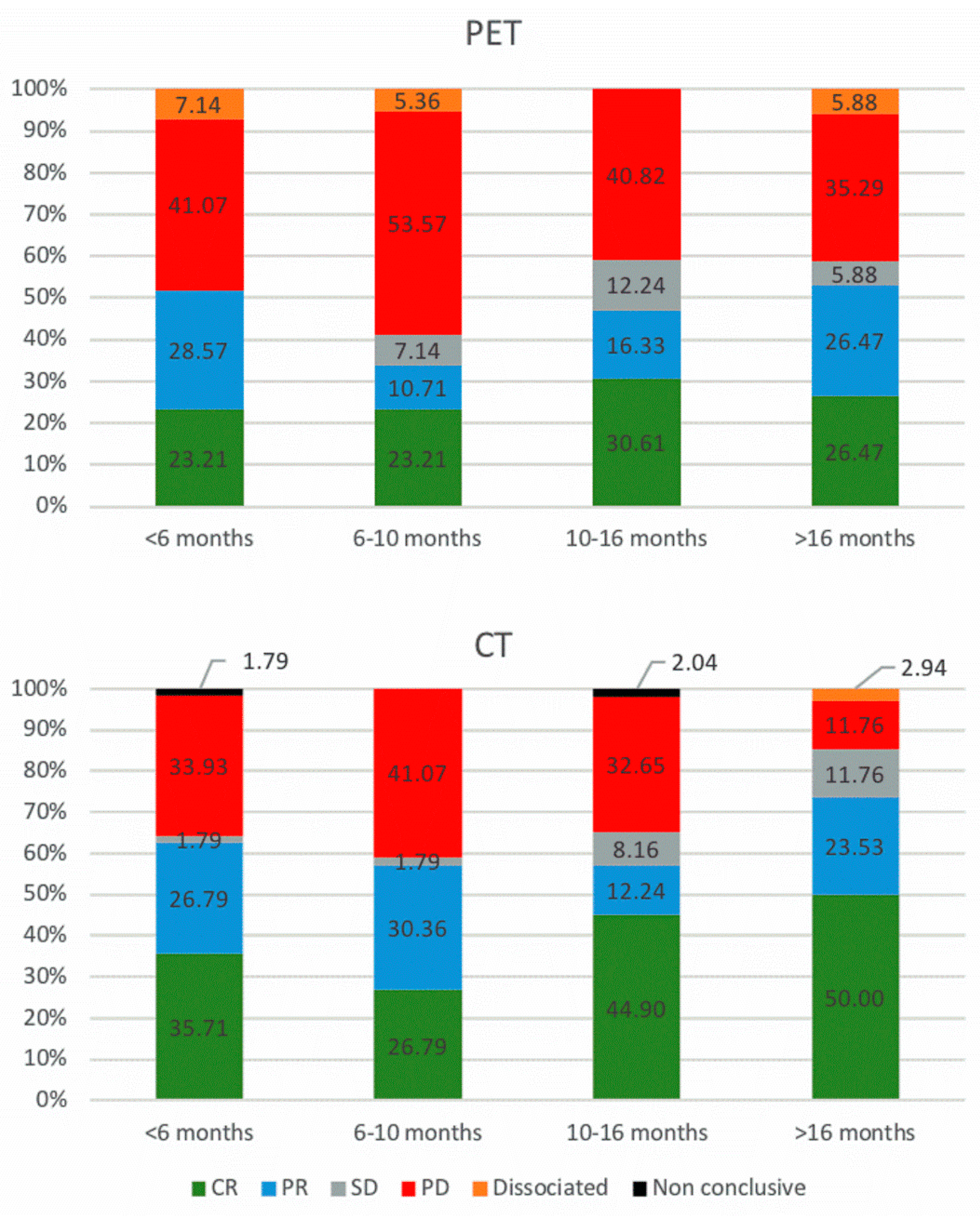 Diagnostics 11 01198 g002