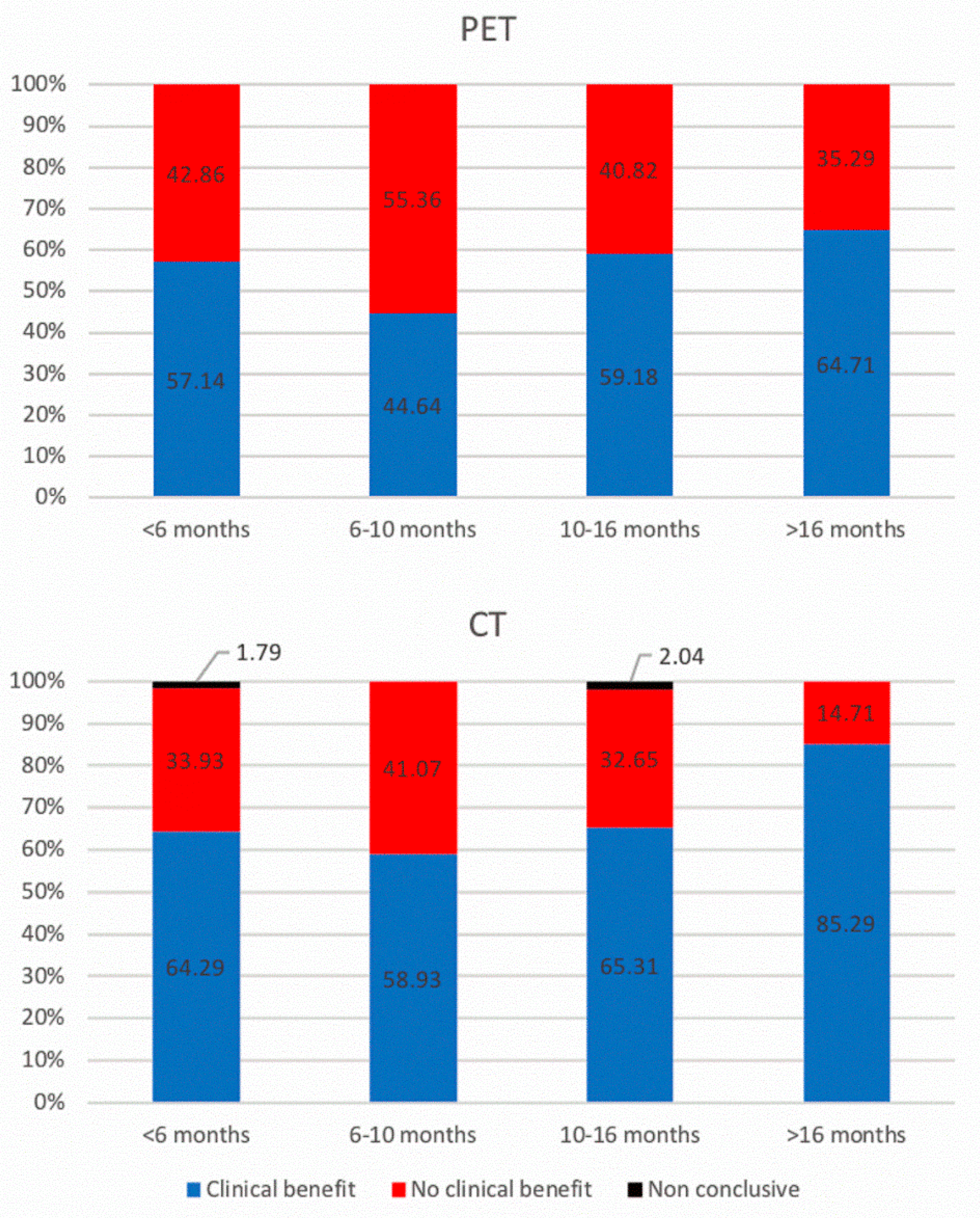 Diagnostics 11 01198 g003