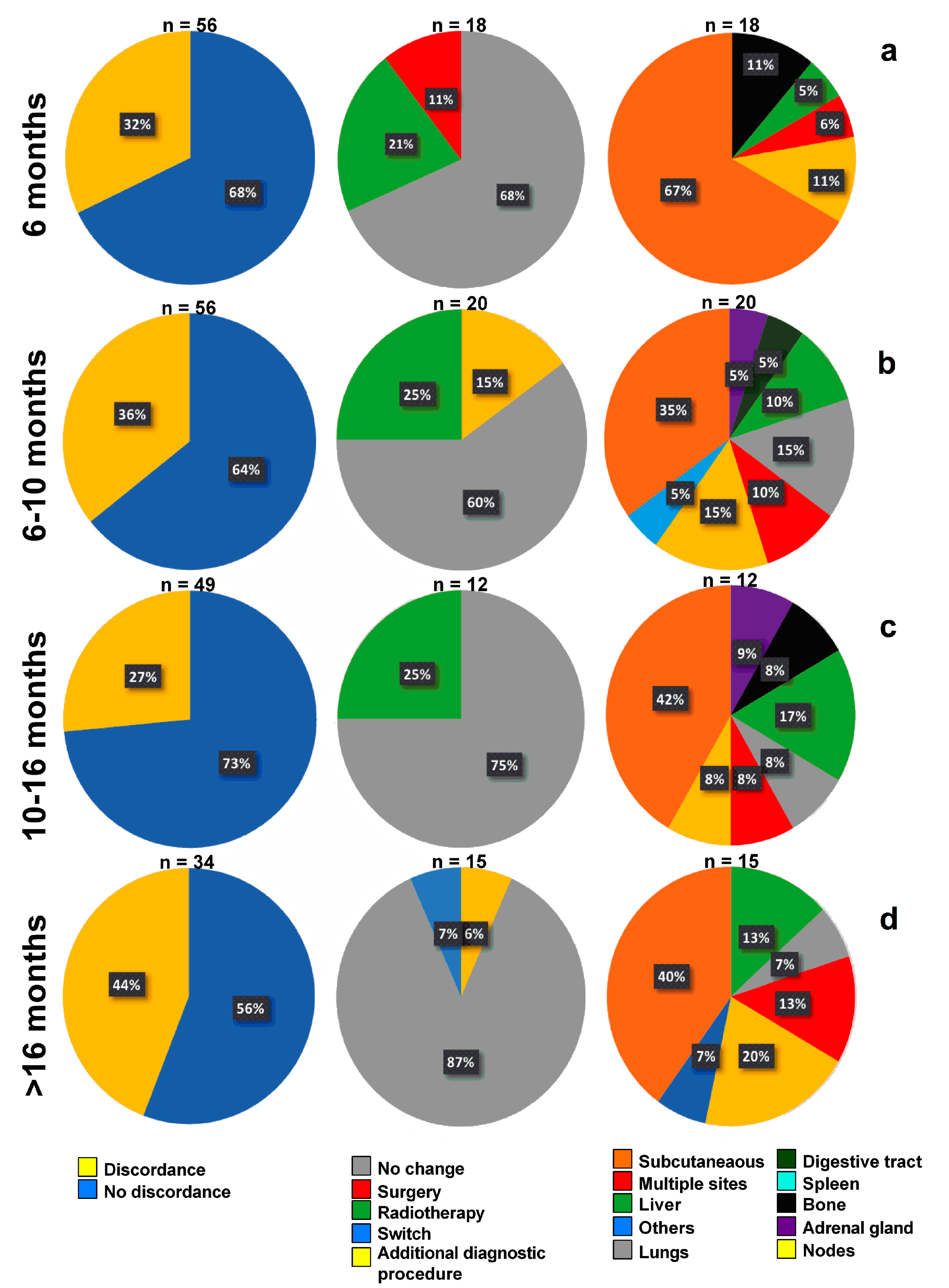 Diagnostics 11 01198 g004