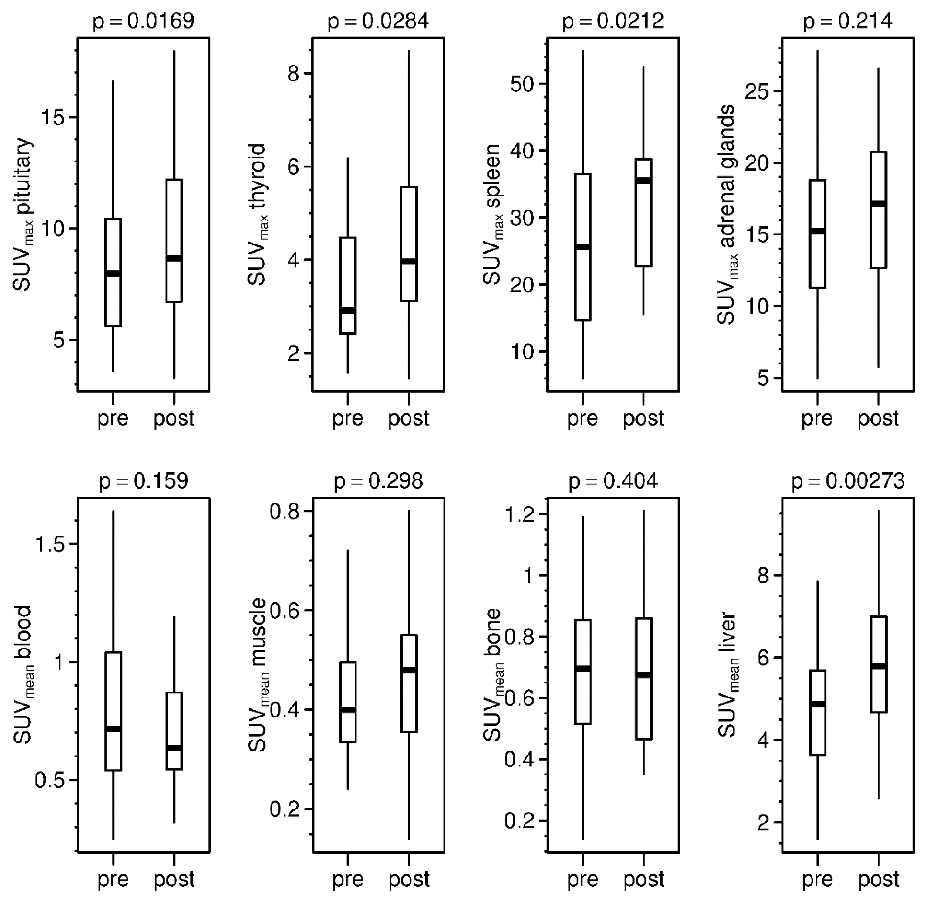 Diagnostics 11 01216 g005