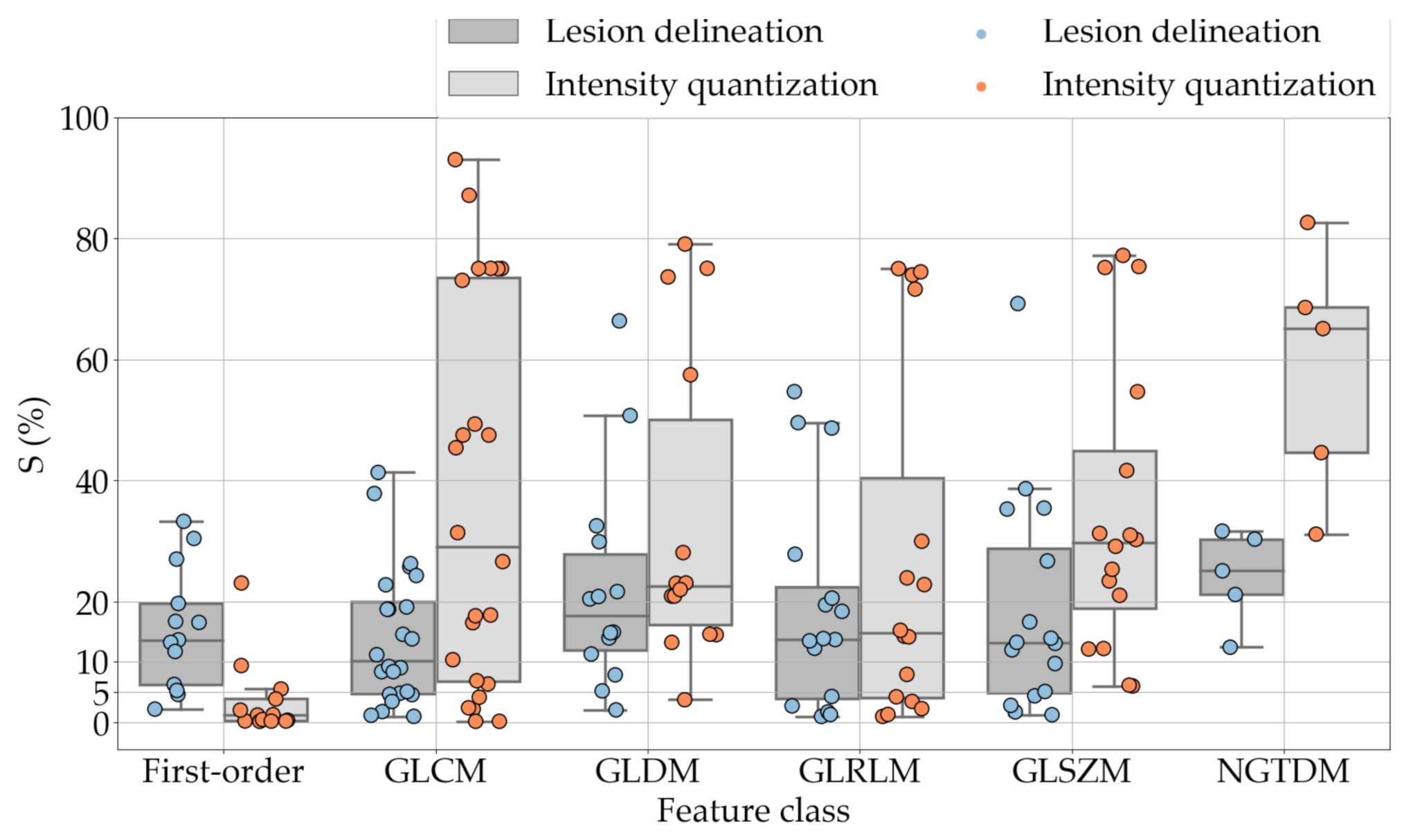Diagnostics 11 01224 g005