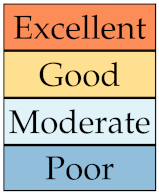 Diagnostics 11 01224 i001