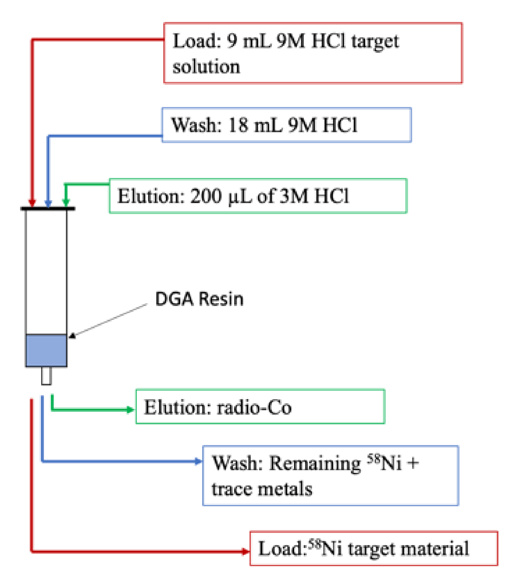 Diagnostics 11 01235 g017 Diagnostics 11 01235 g017