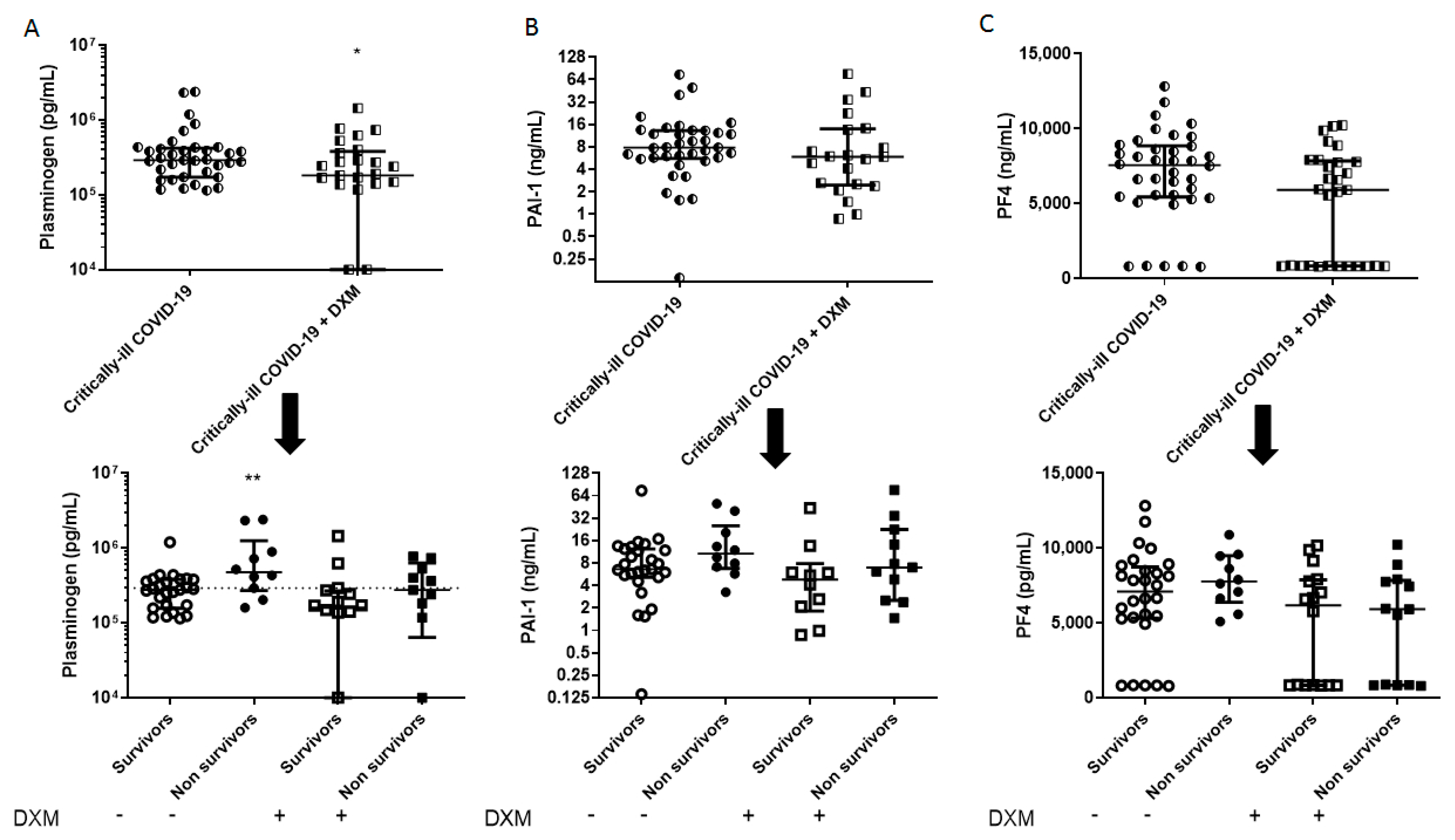Diagnostics 11 01249 g002