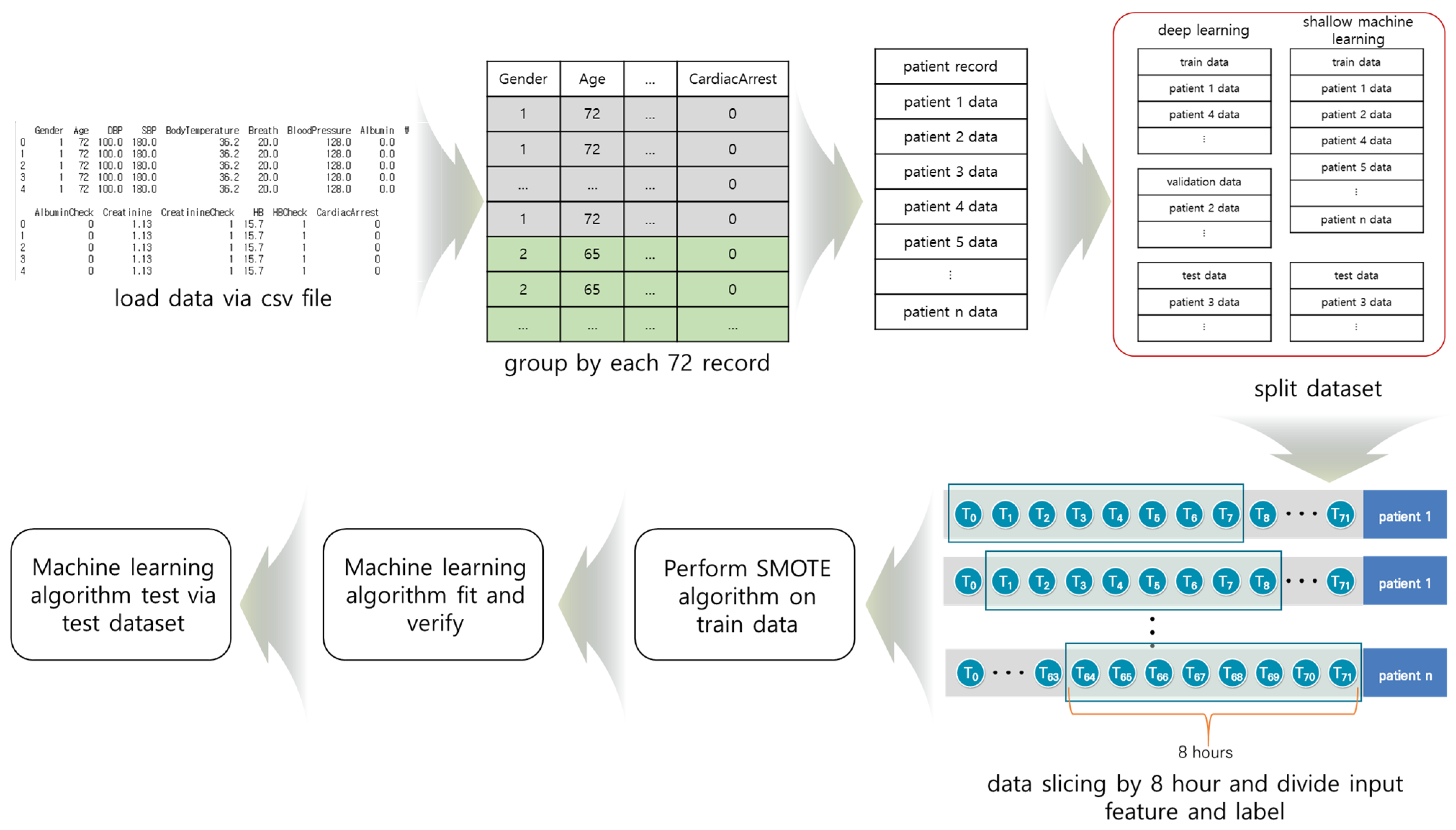 Diagnostics 11 01255 g001