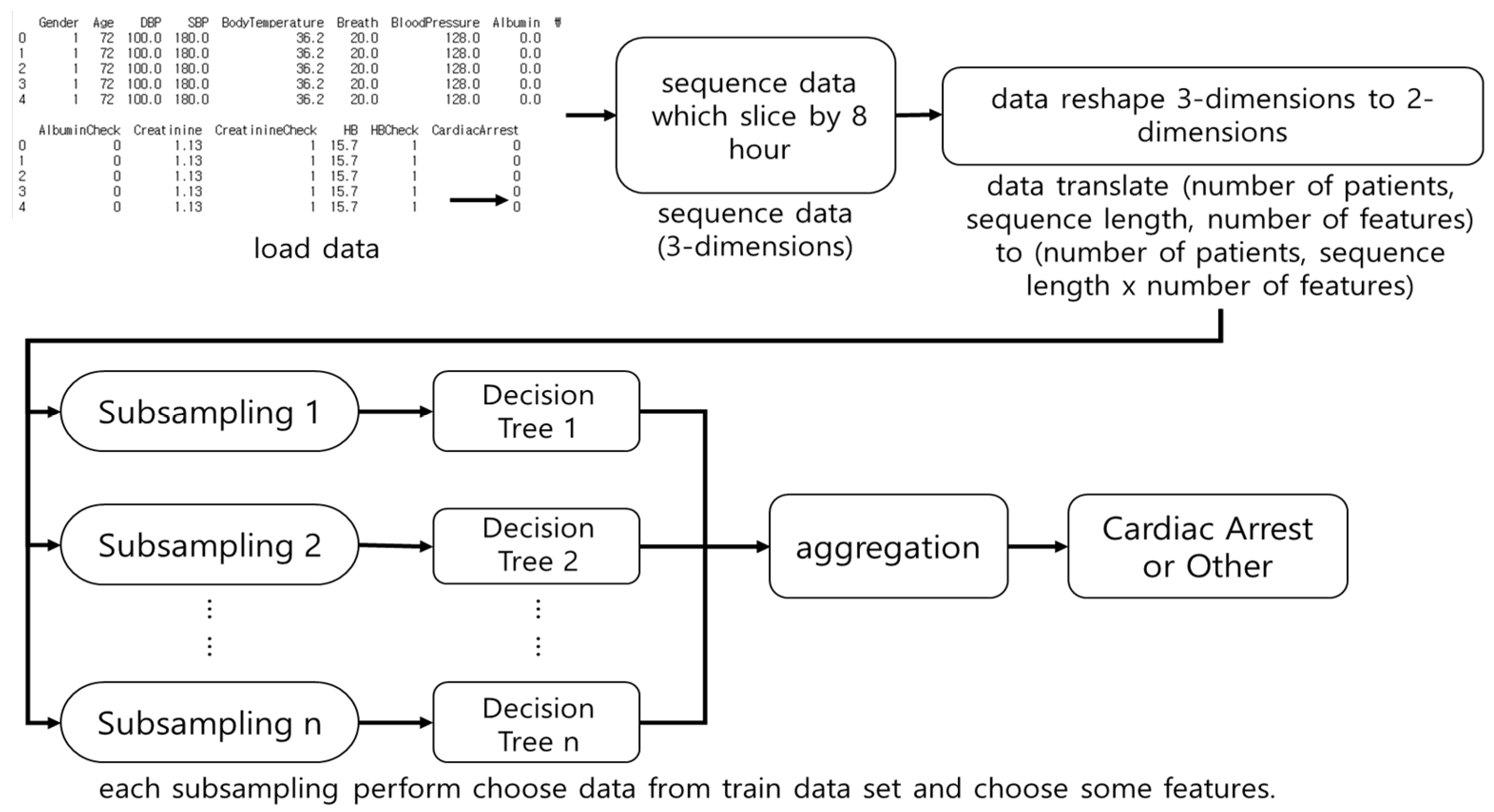 Diagnostics 11 01255 g003