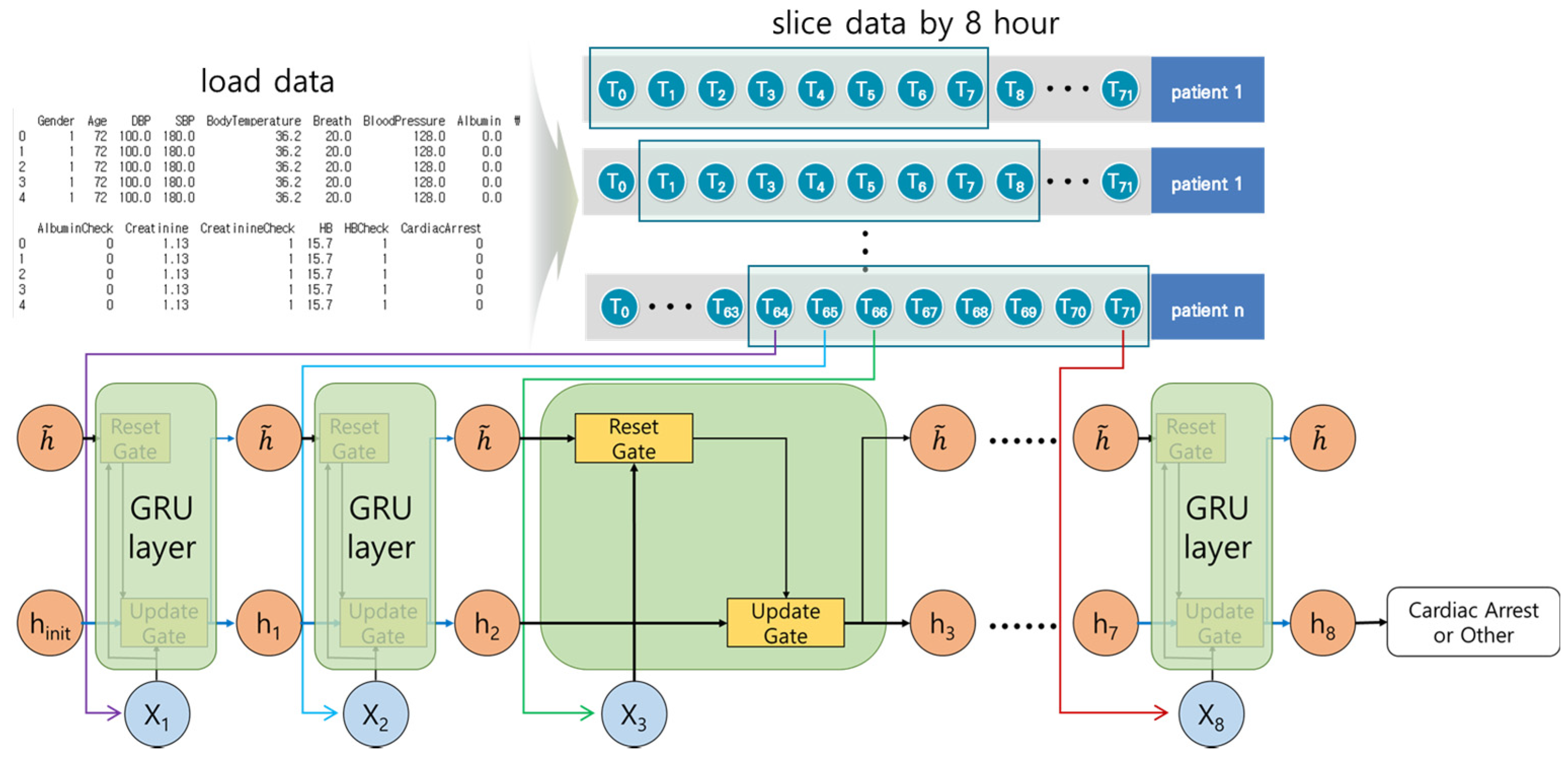 Diagnostics 11 01255 g005