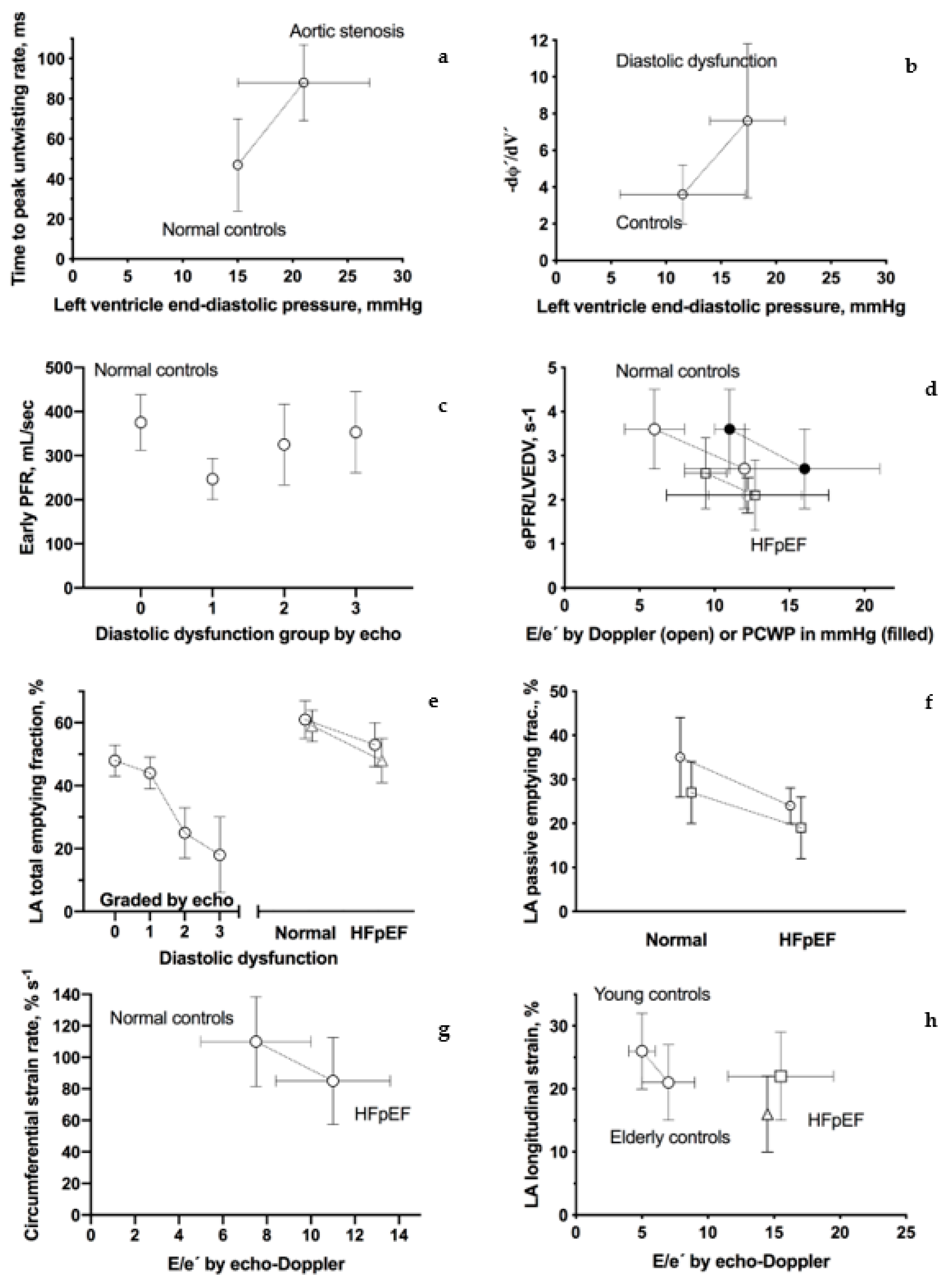 Diagnostics 11 01282 g002