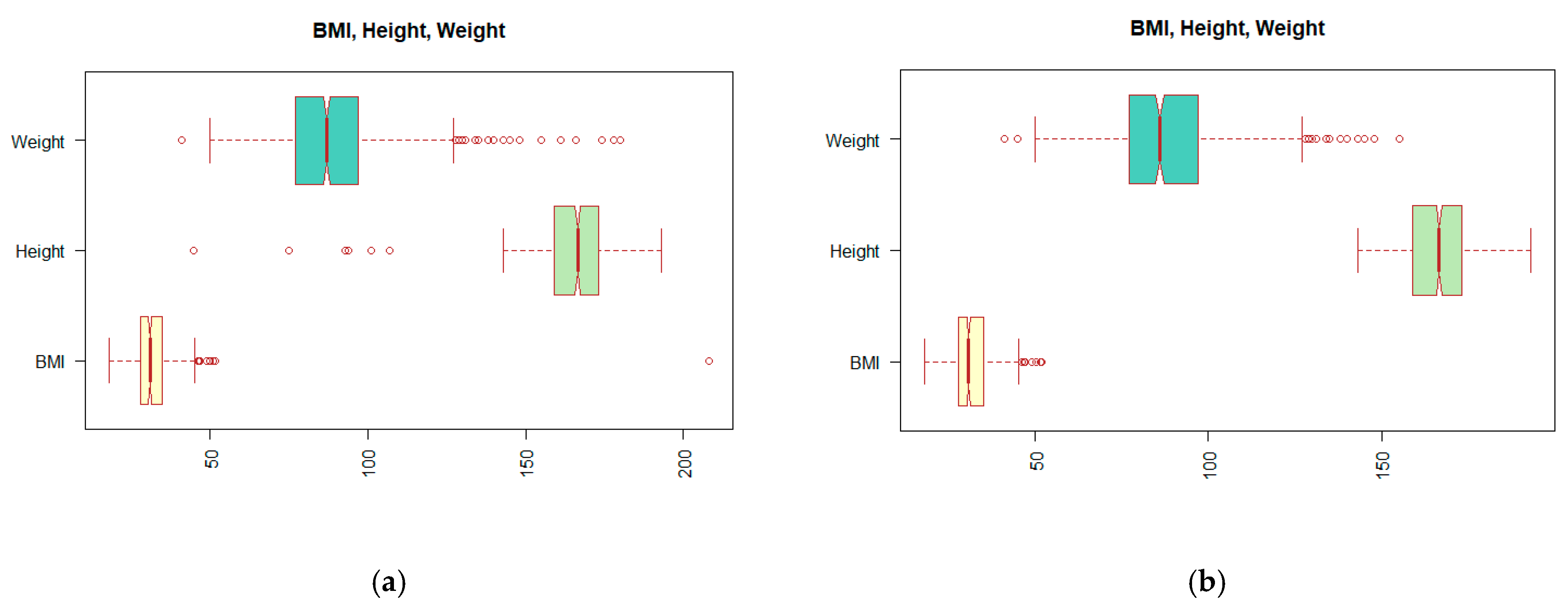 Diagnostics 11 01284 g002