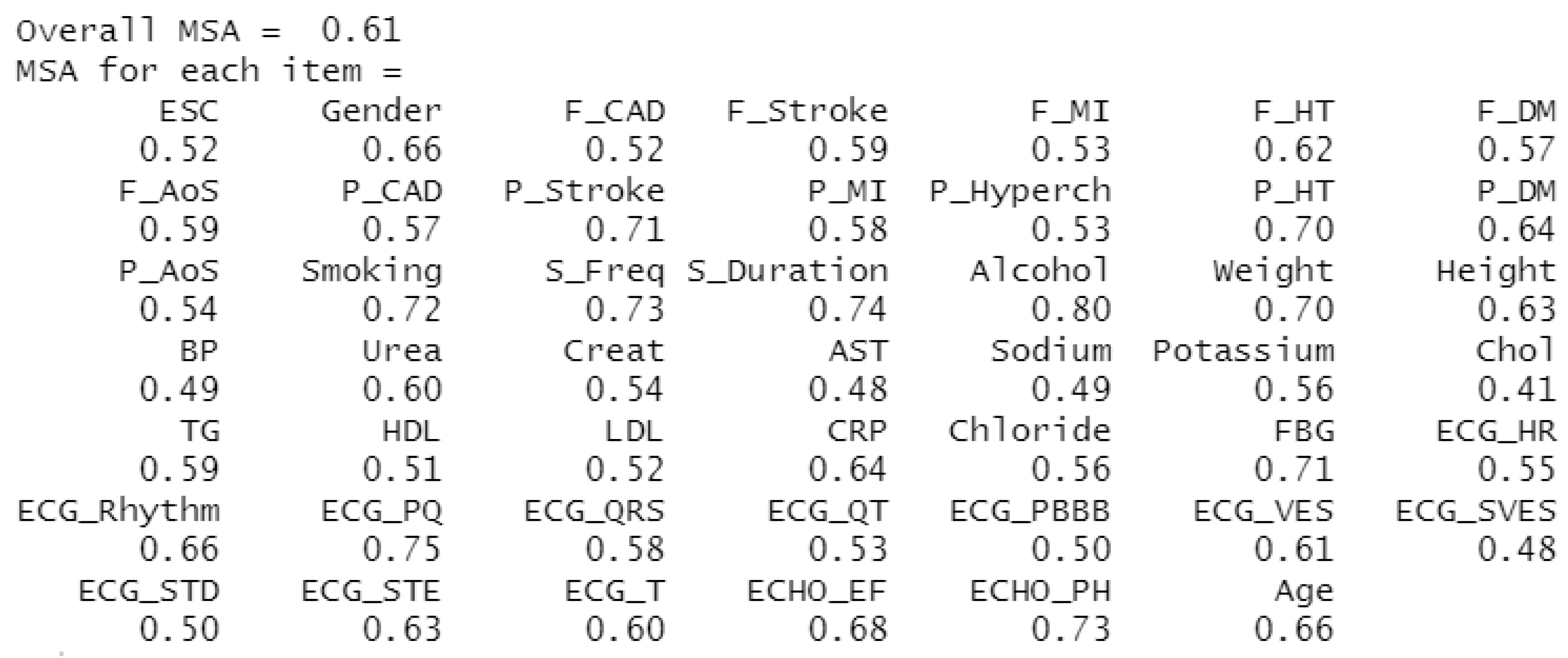 Diagnostics 11 01284 g005