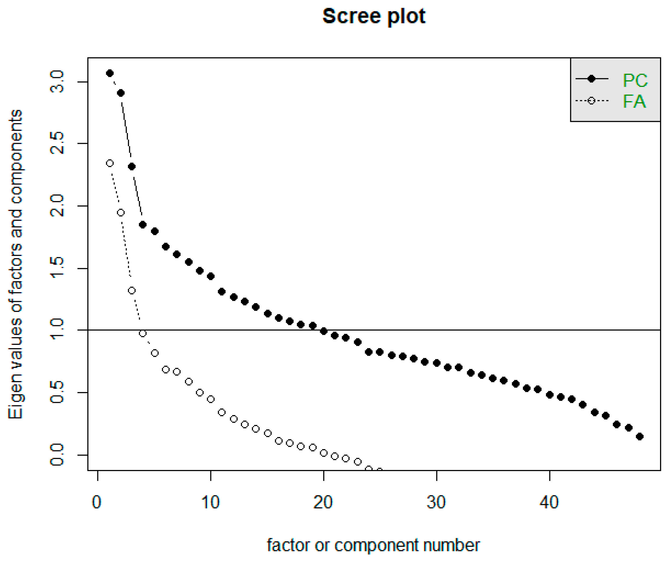 Diagnostics 11 01284 g006
