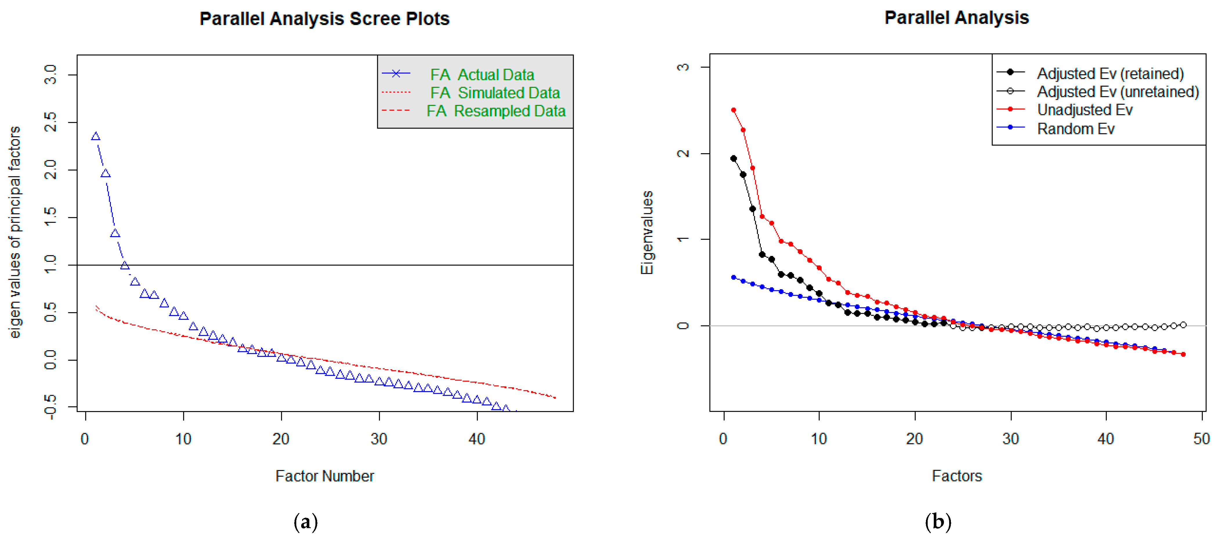 Diagnostics 11 01284 g007
