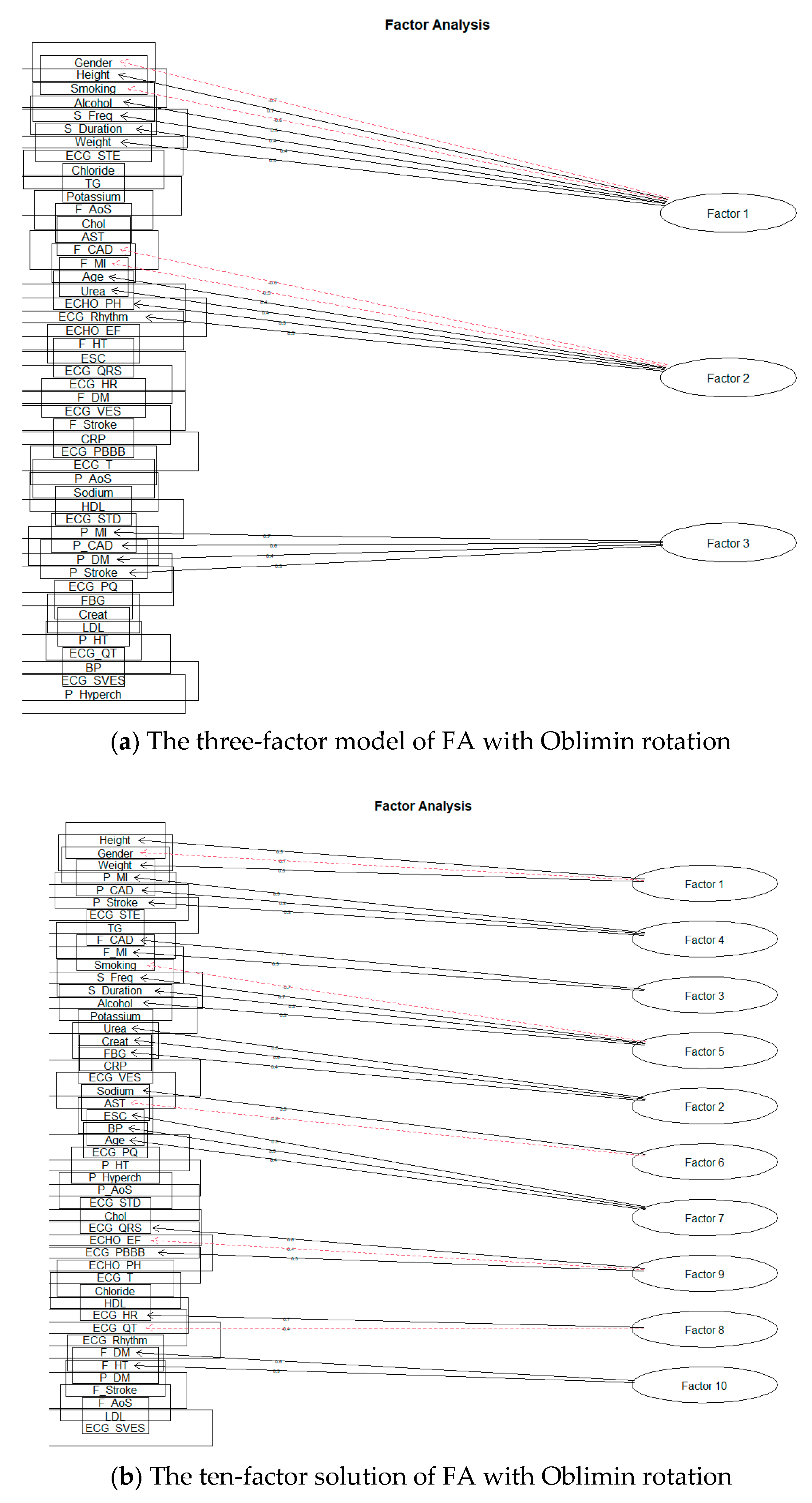 Diagnostics 11 01284 g009