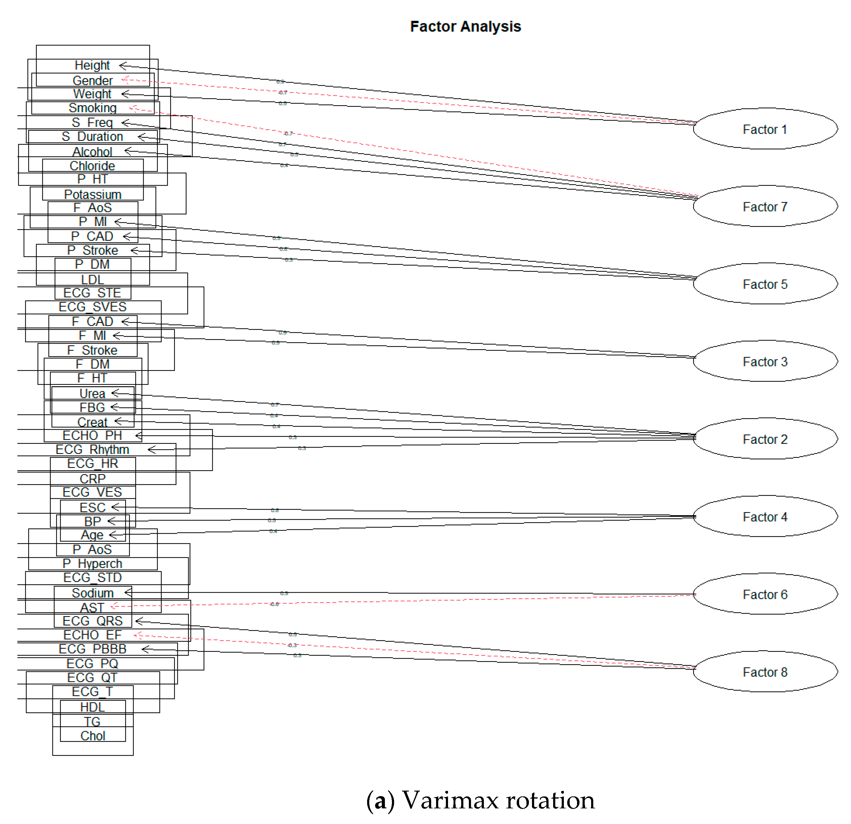 Diagnostics 11 01284 g010a