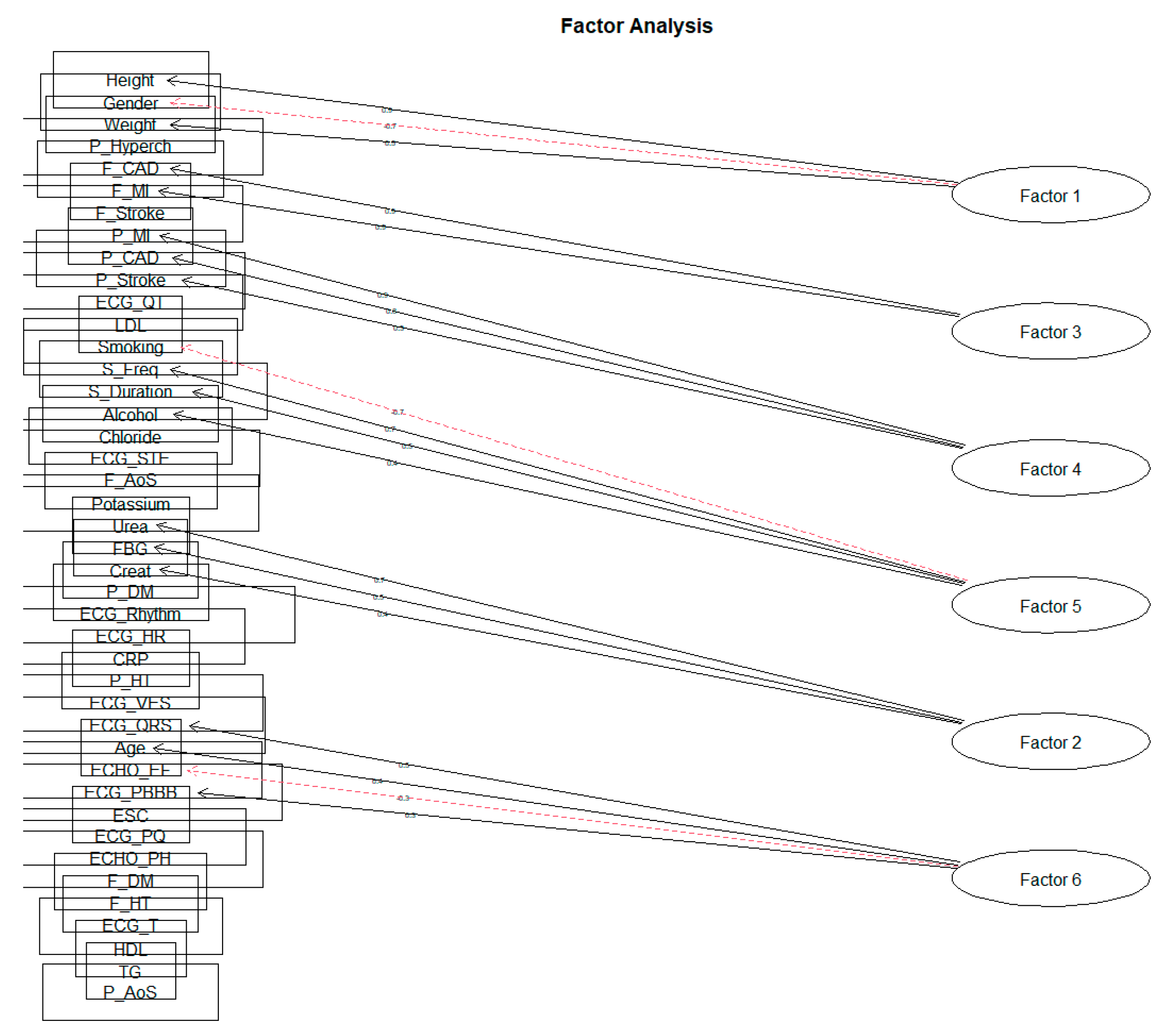 Diagnostics 11 01284 g011