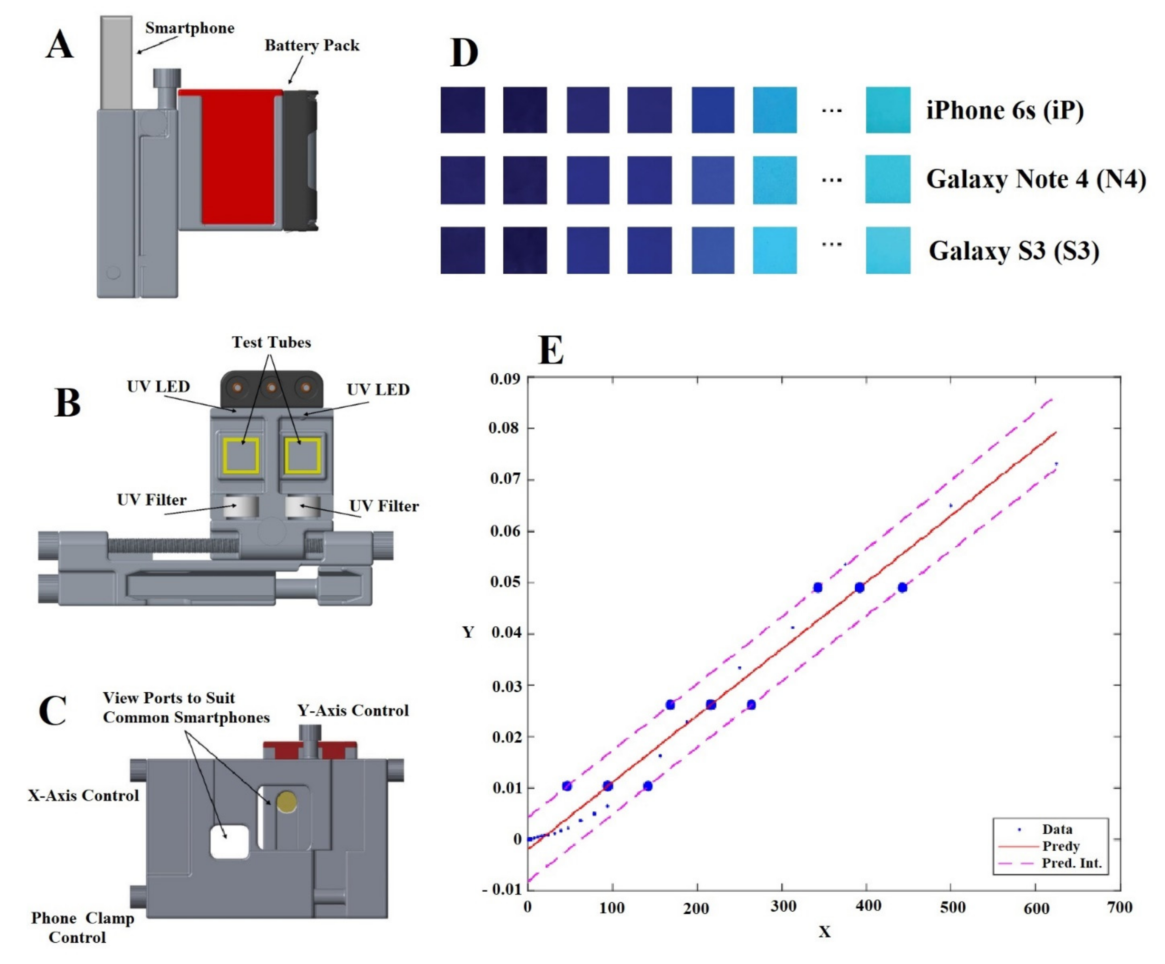 Diagnostics 11 01285 g007 Diagnostics 11 01285 g007