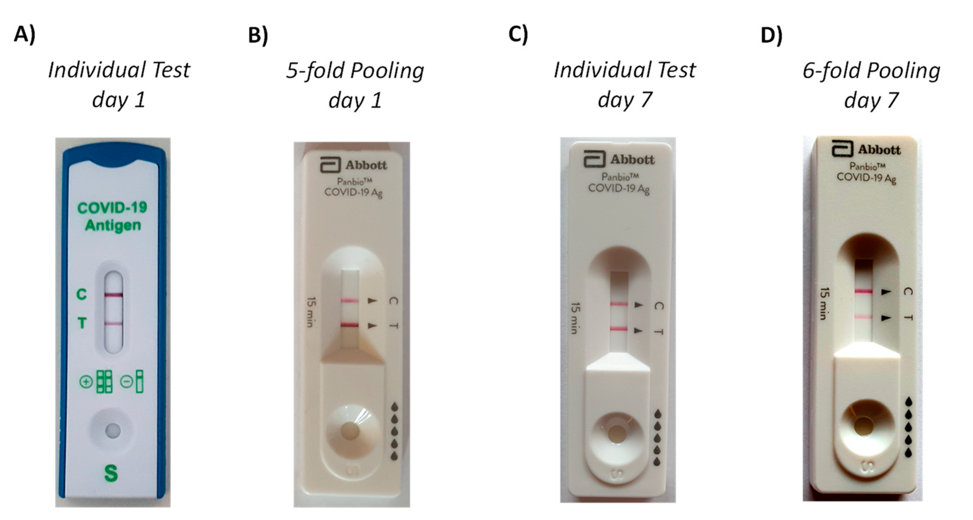 Diagnostics 11 01290 g007