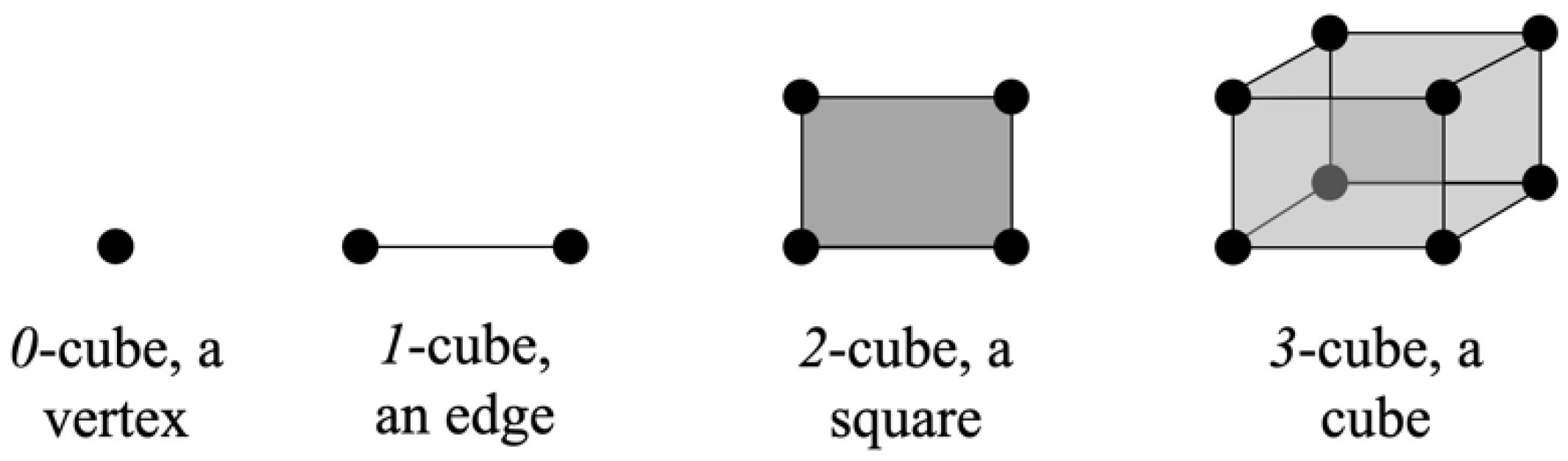 Diagnostics 11 01322 g003