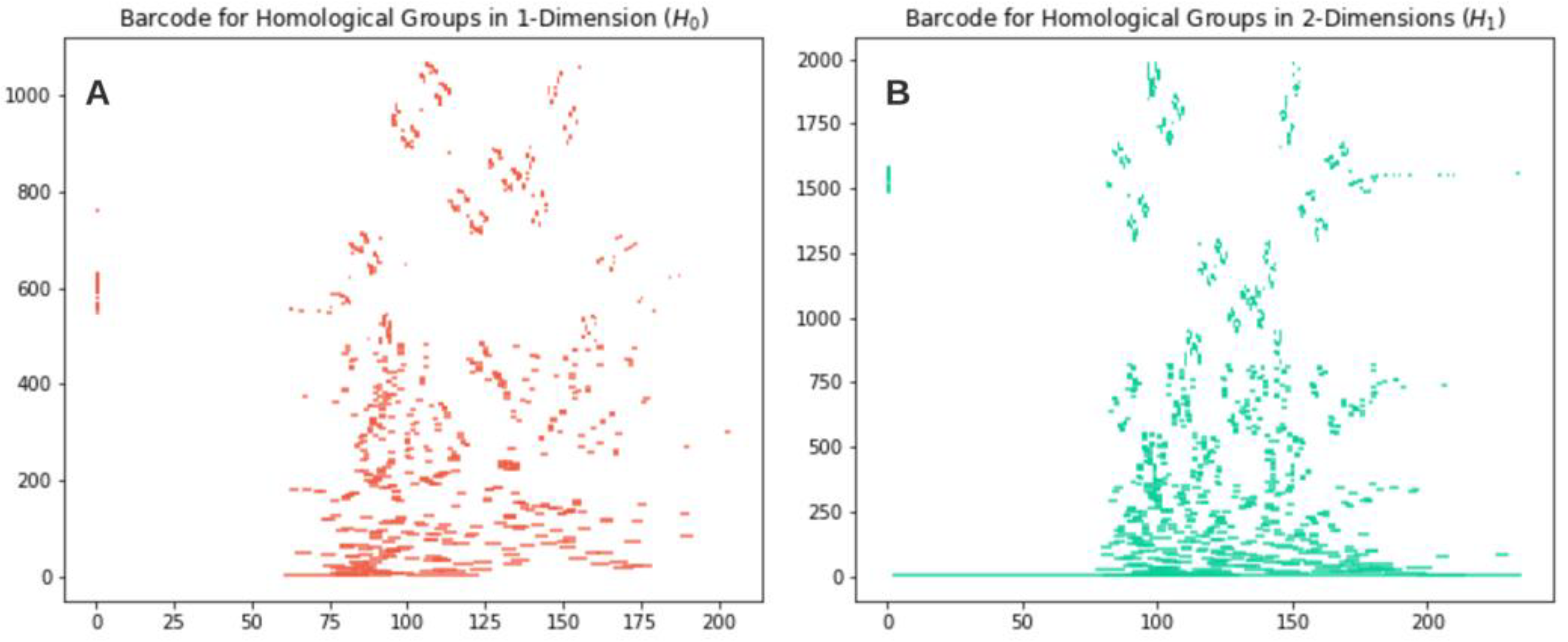 Diagnostics 11 01322 g006