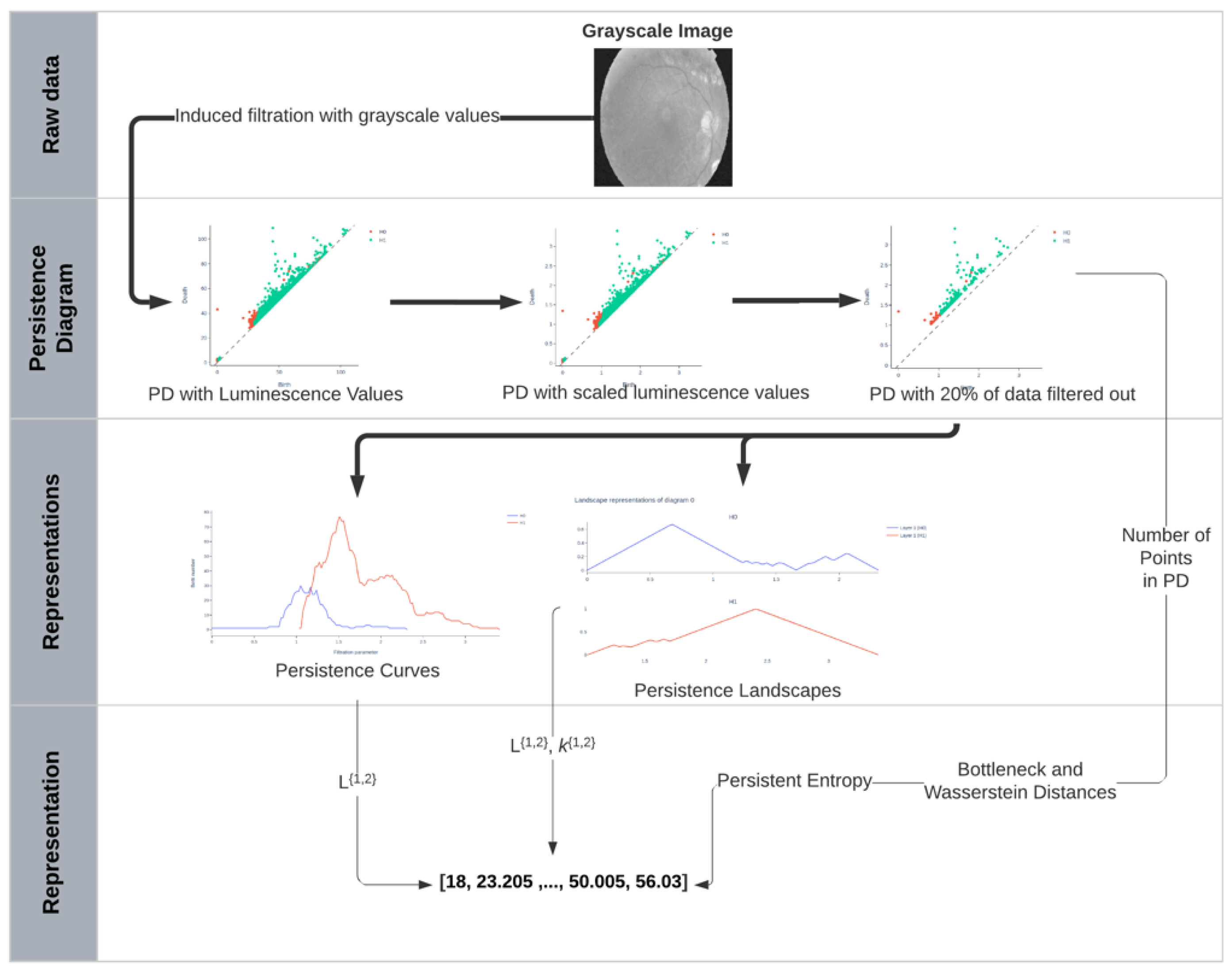 Diagnostics 11 01322 g008