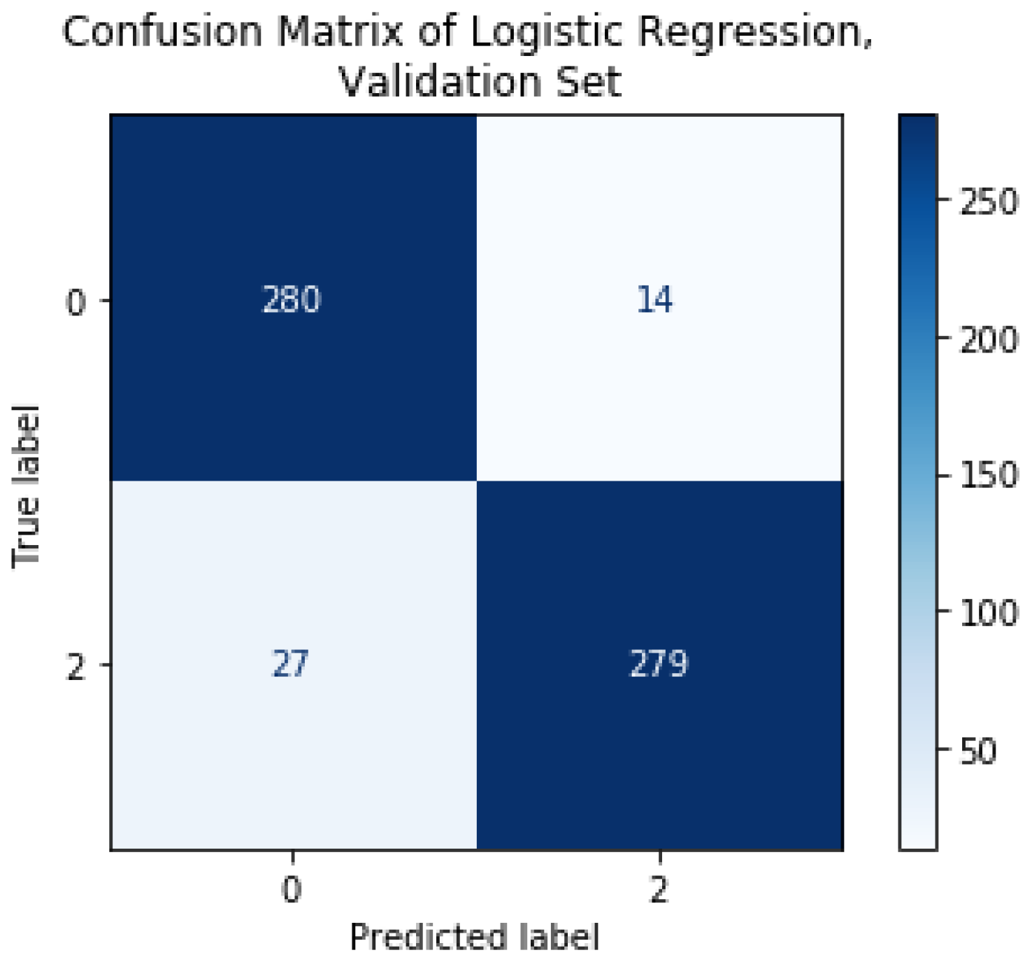 Diagnostics 11 01322 g011