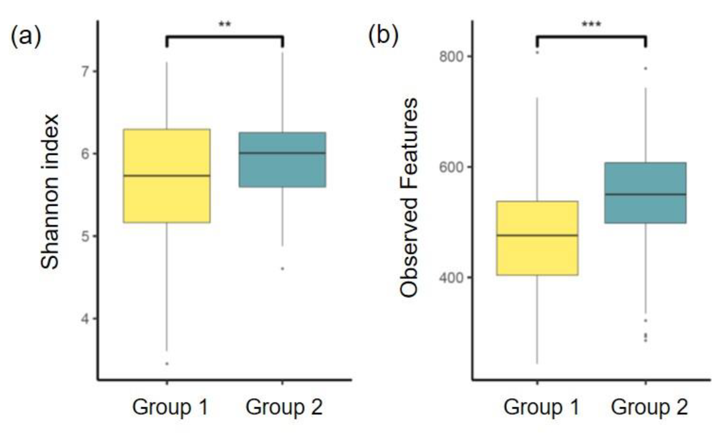 Diagnostics 11 01324 g002a