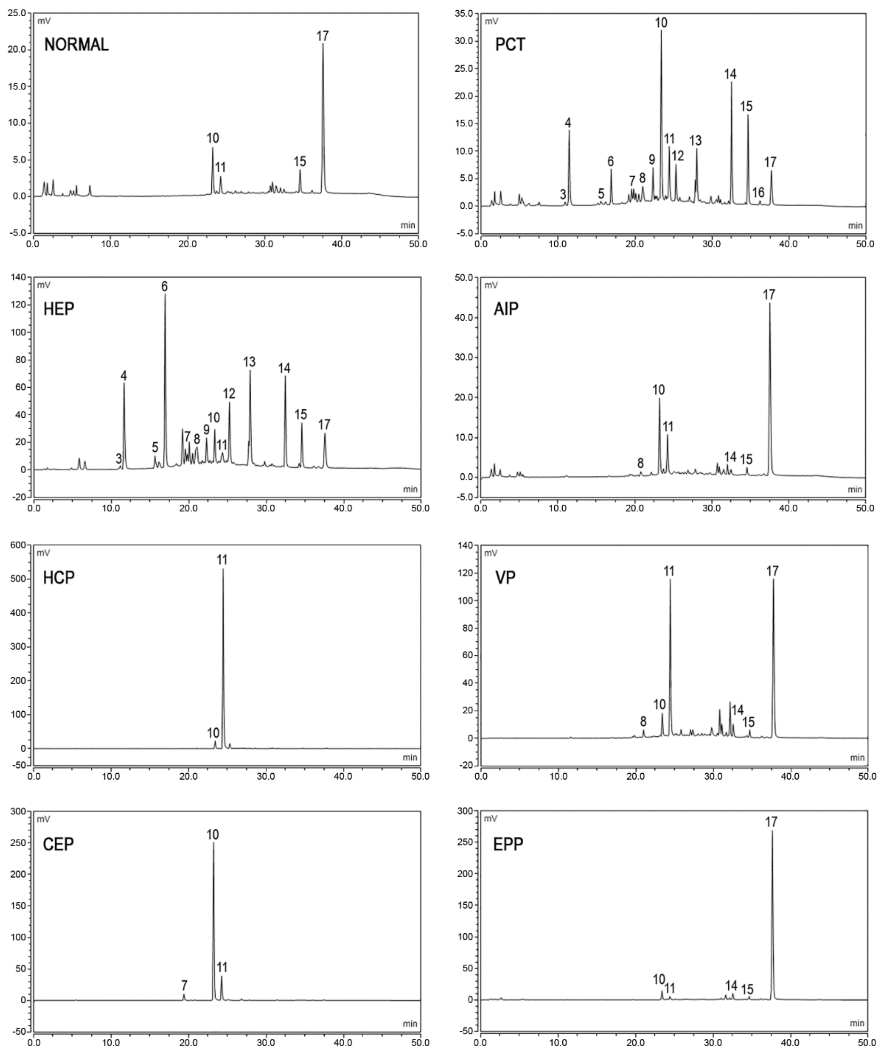 Diagnostics 11 01343 g004