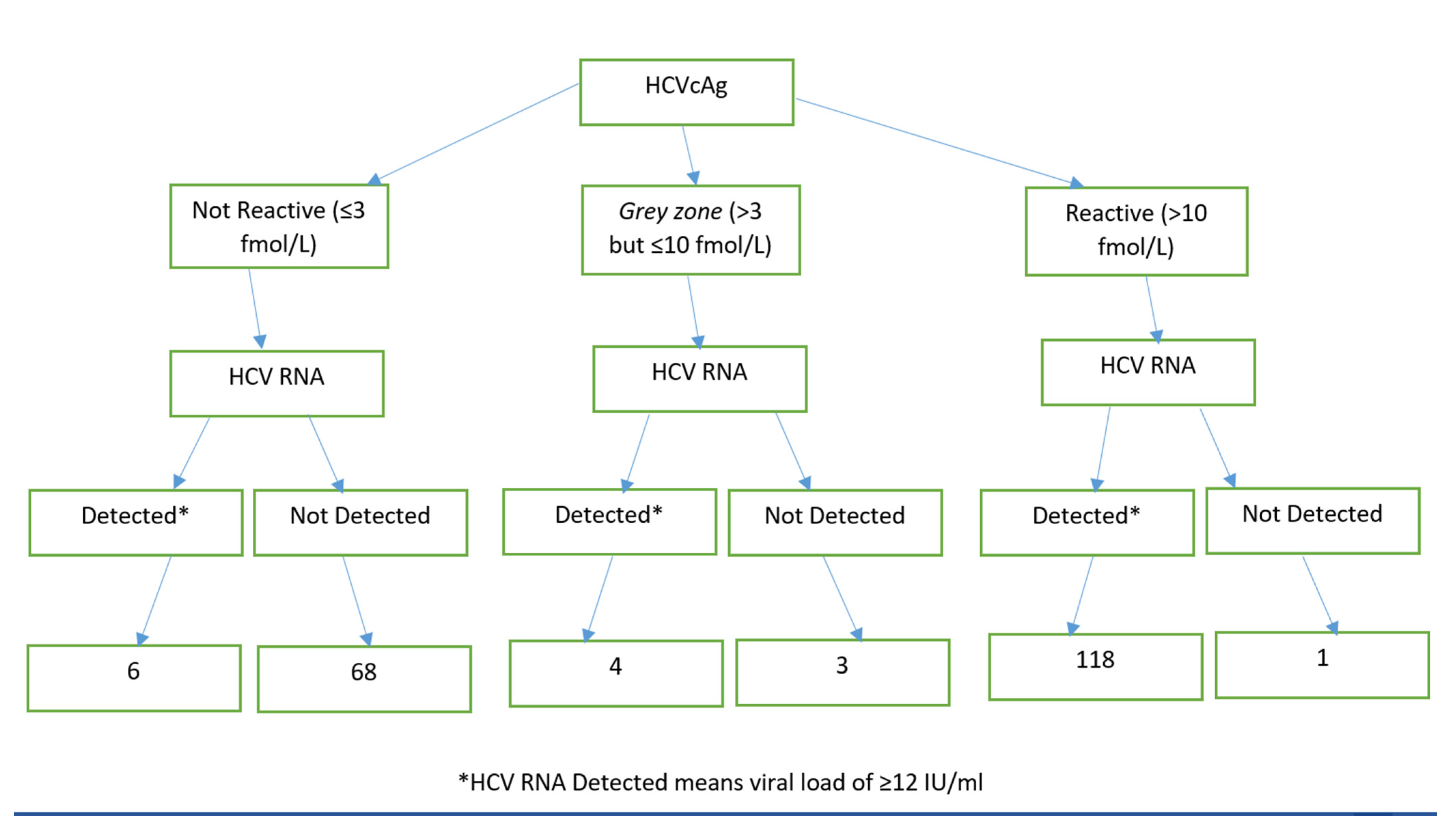 Diagnostics 11 01354 g001