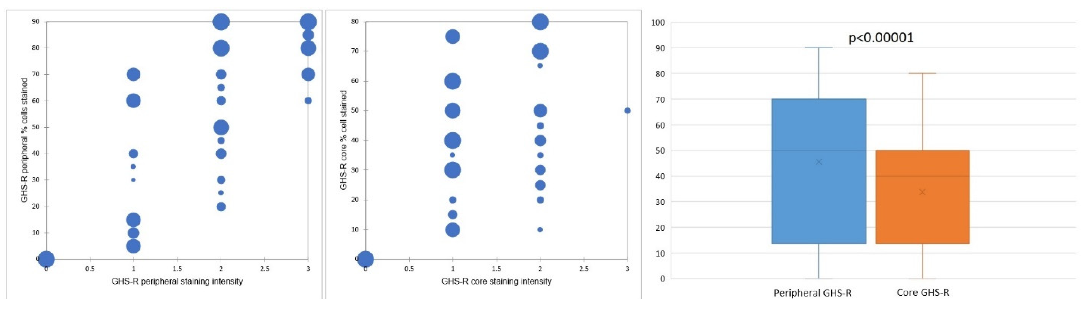 Diagnostics 11 01361 g002 Diagnostics 11 01361 g002