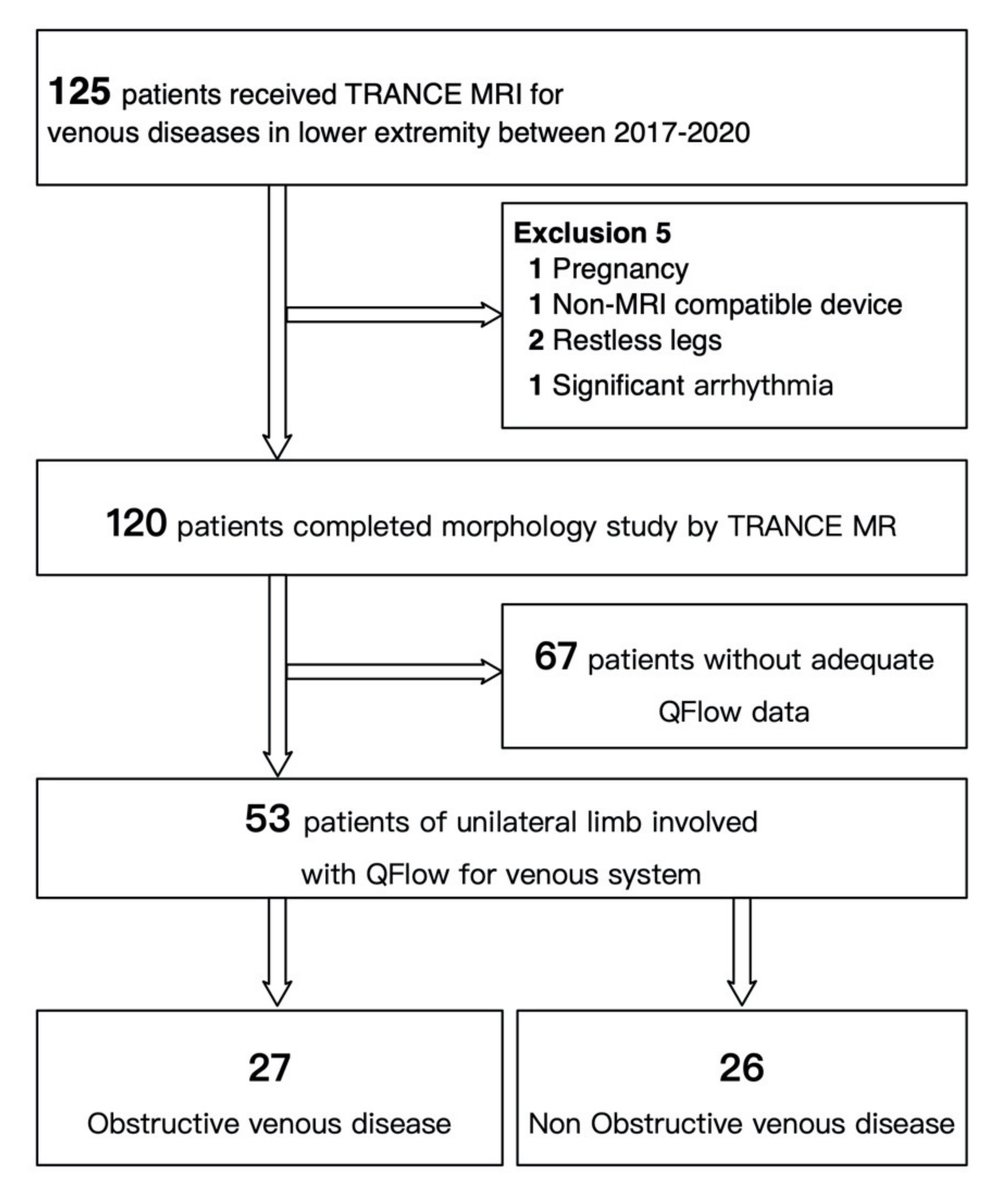 Diagnostics 11 01392 g001